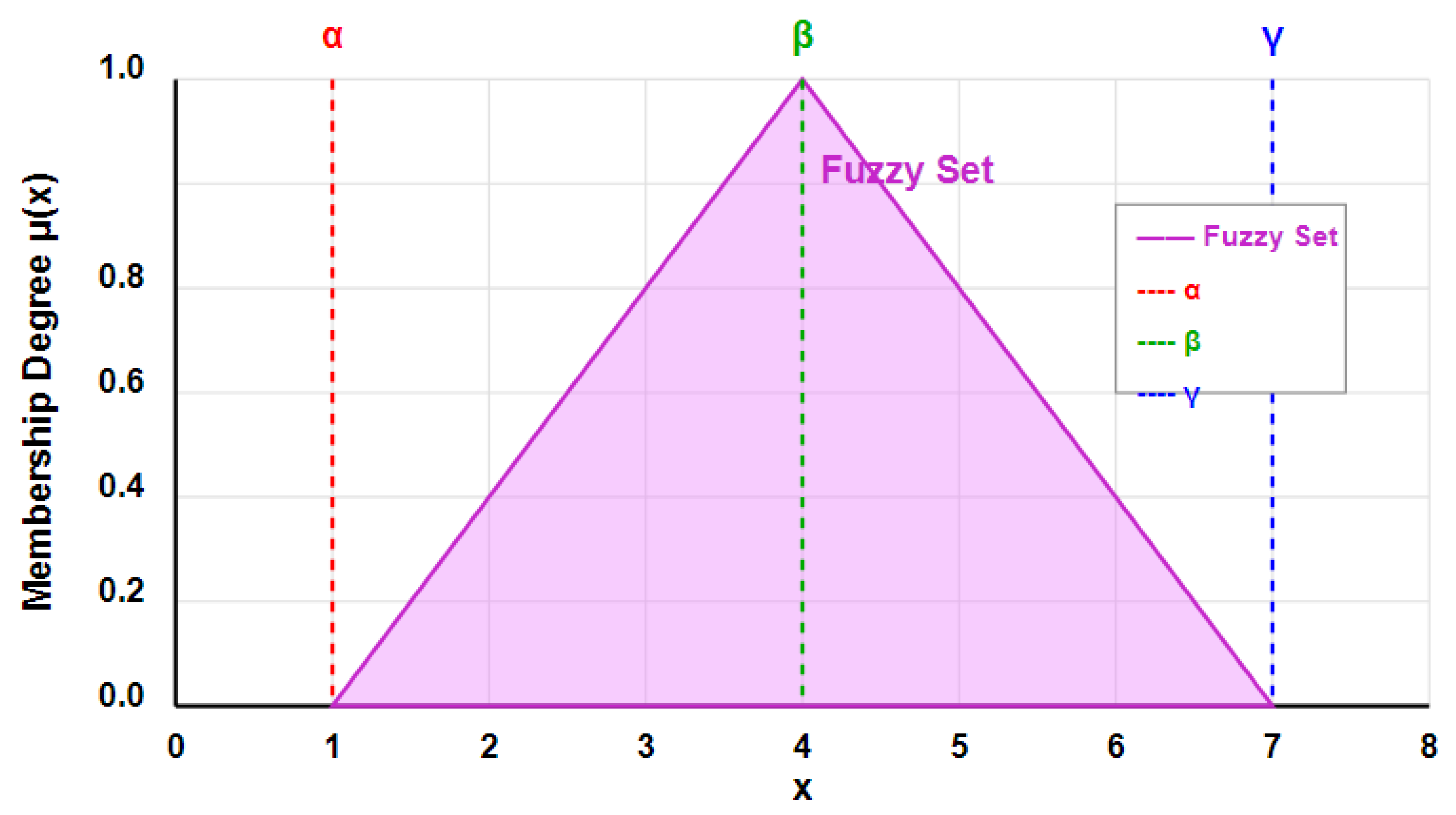 Sustainability 17 04566 g002 Sustainability 17 04566 g002