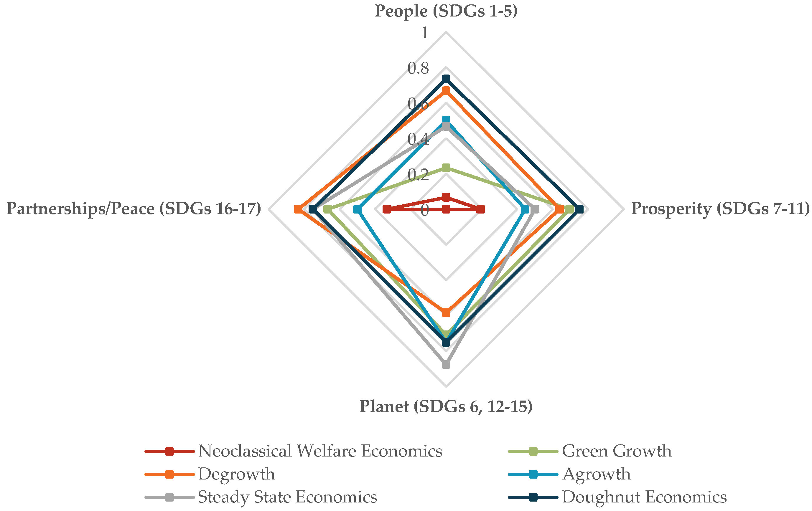 Sustainability 17 04567 g001