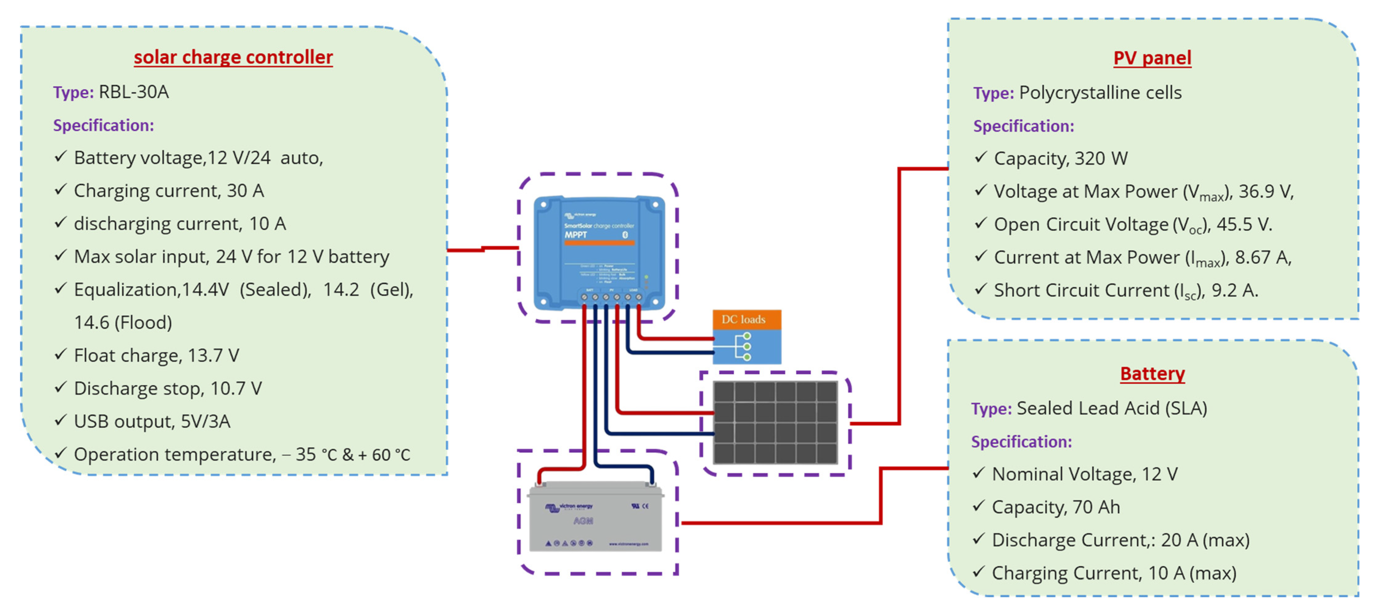 Sustainability 17 04571 g004