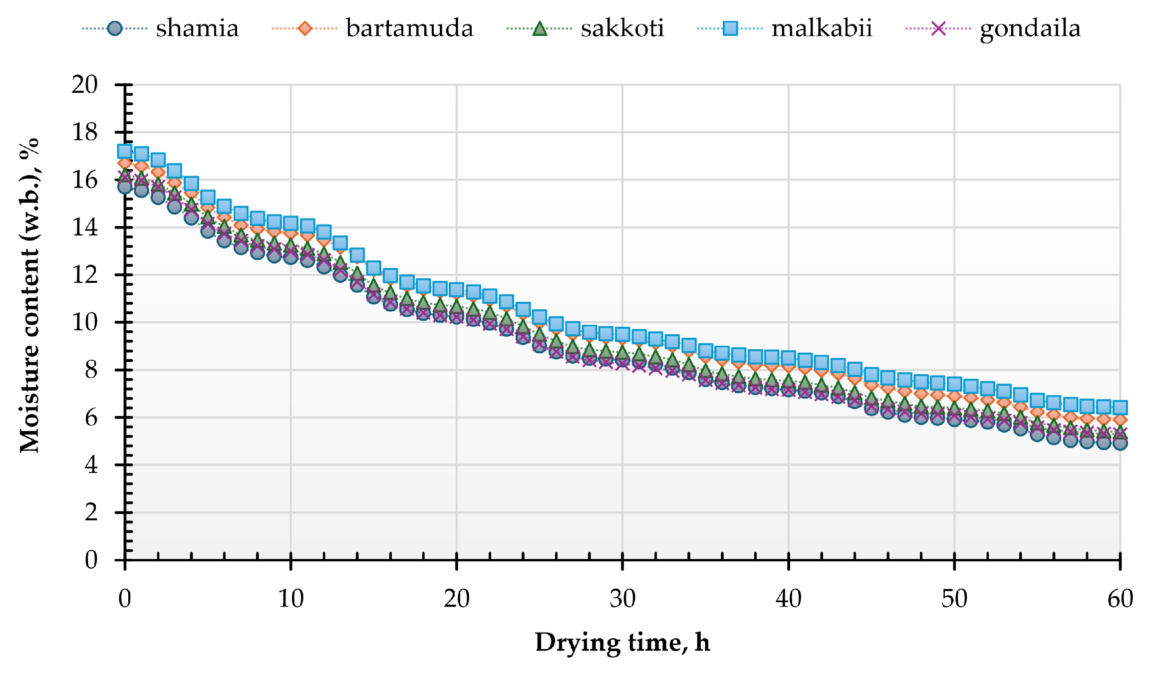 Sustainability 17 04571 g010
