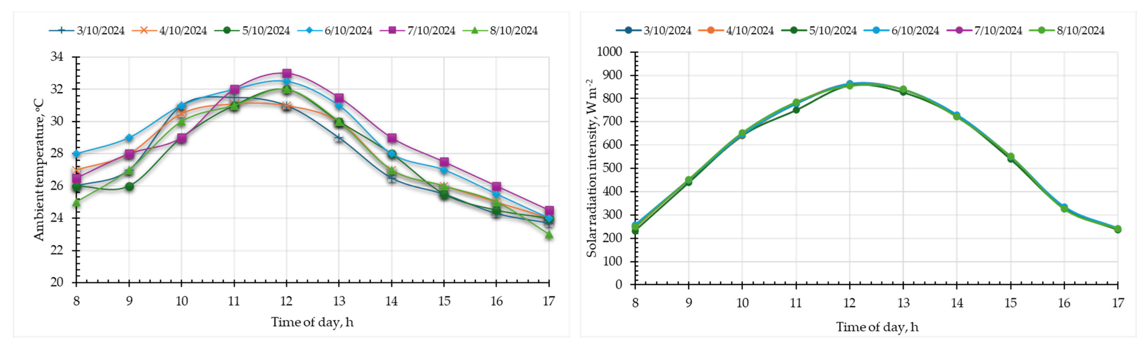 Sustainability 17 04571 g011