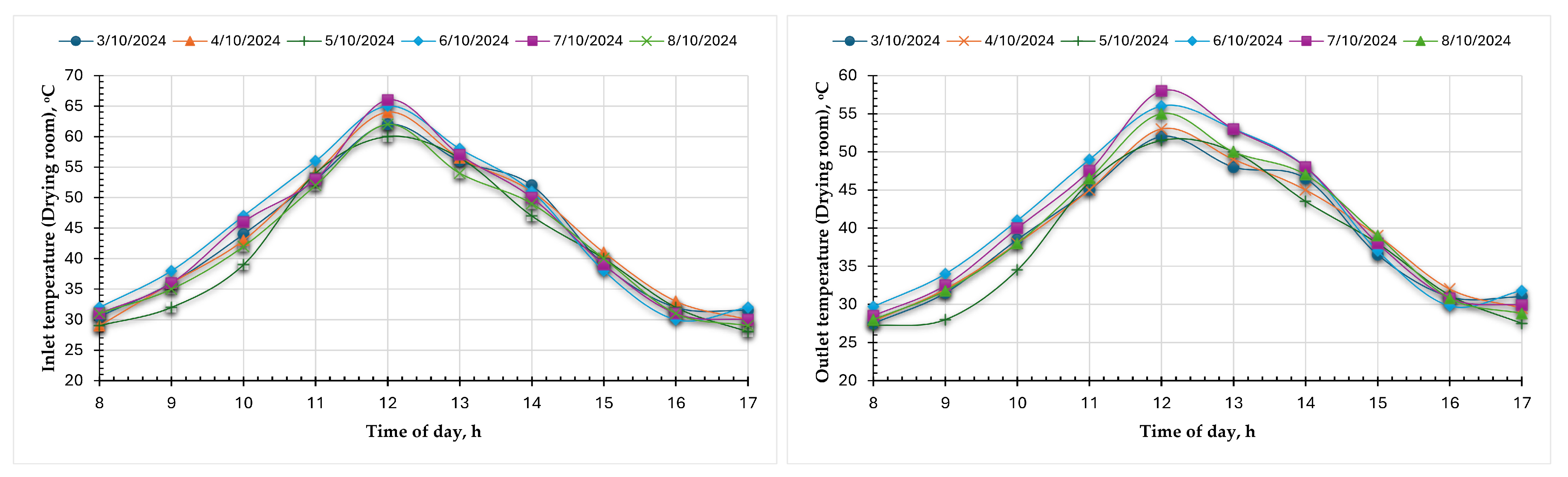 Sustainability 17 04571 g013