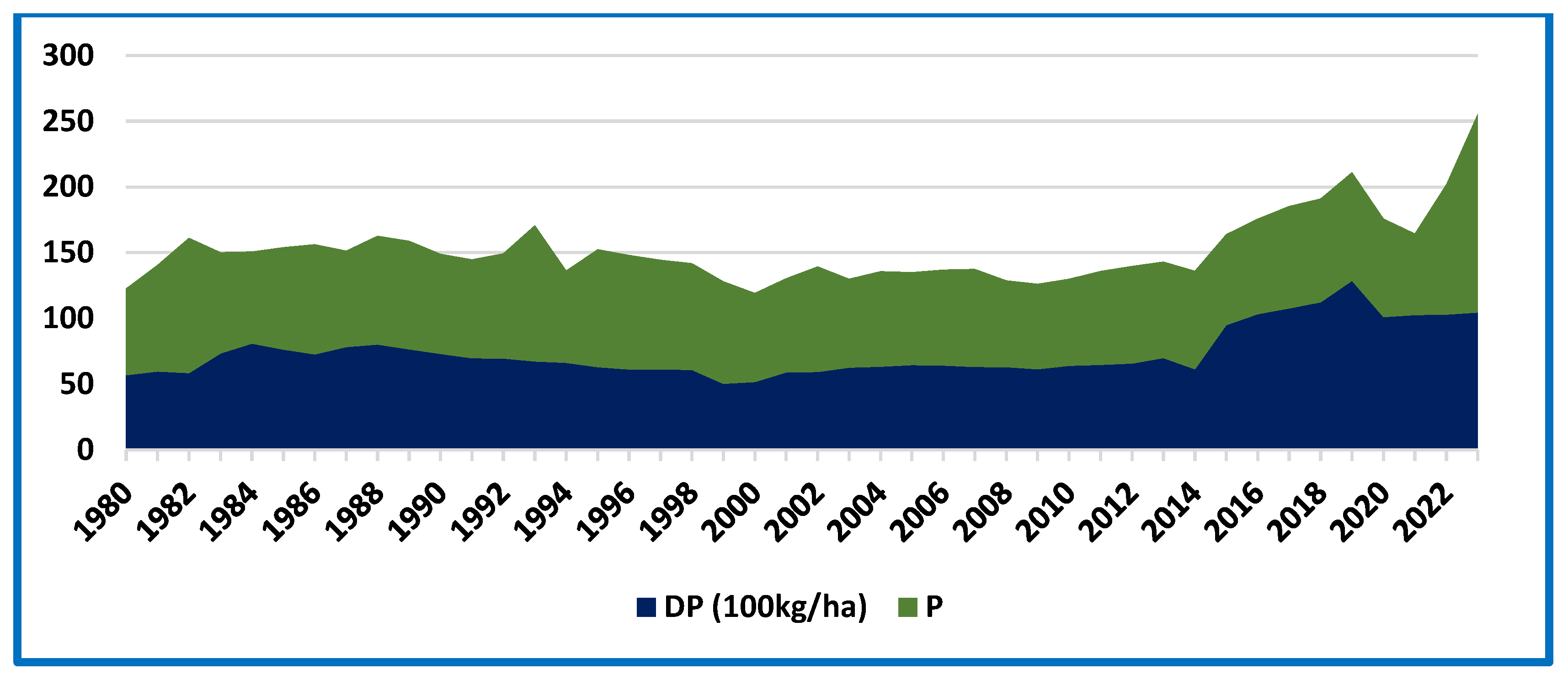 Sustainability 17 04574 g002