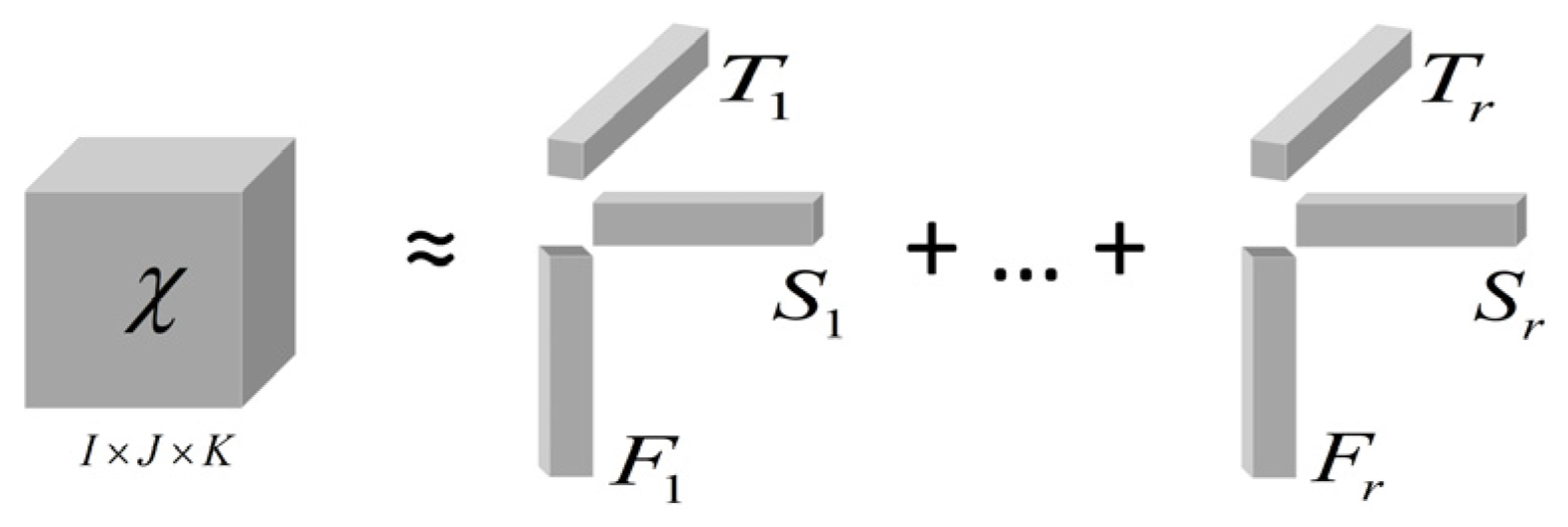 Sustainability 17 04575 g002