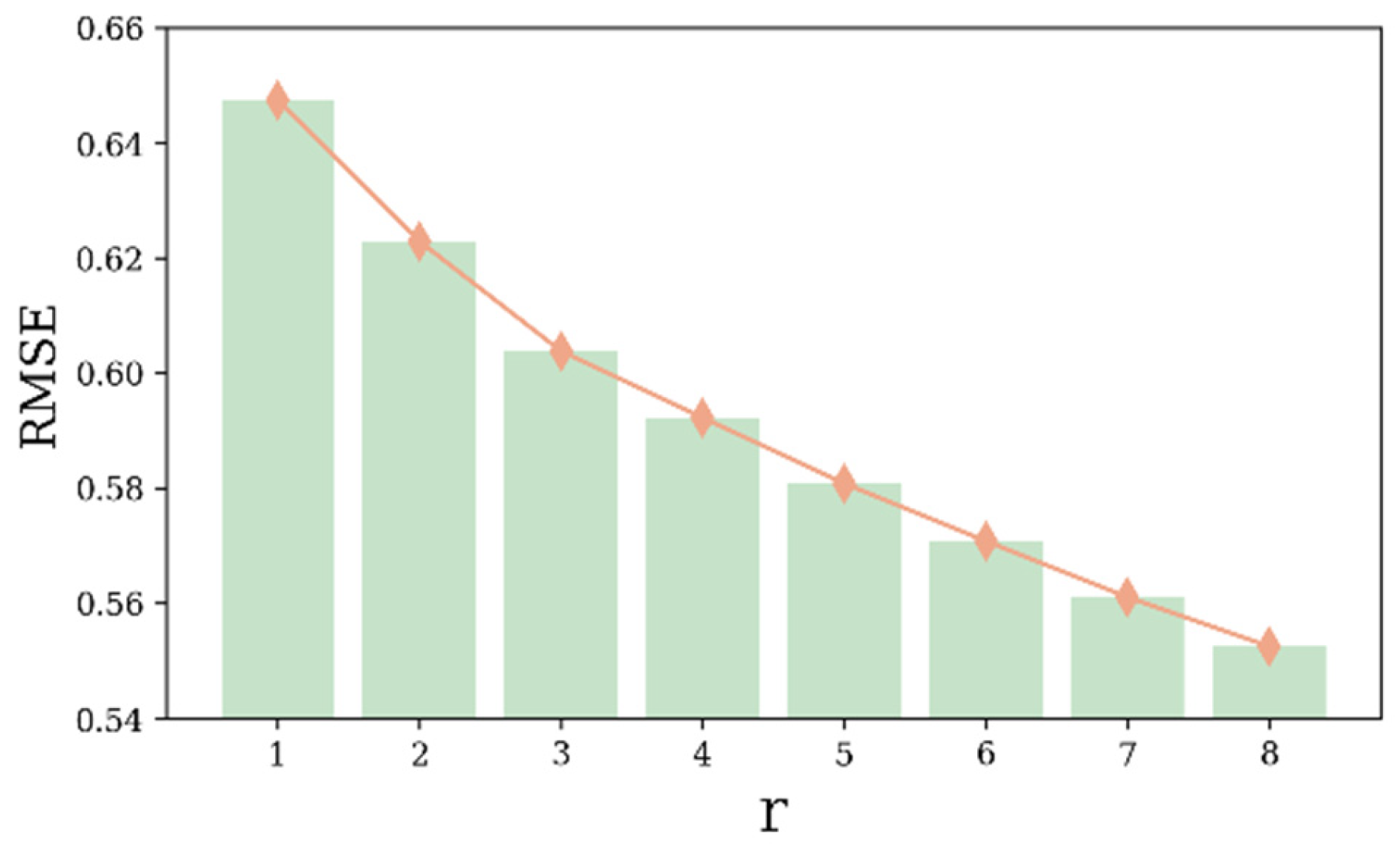 Sustainability 17 04575 g004