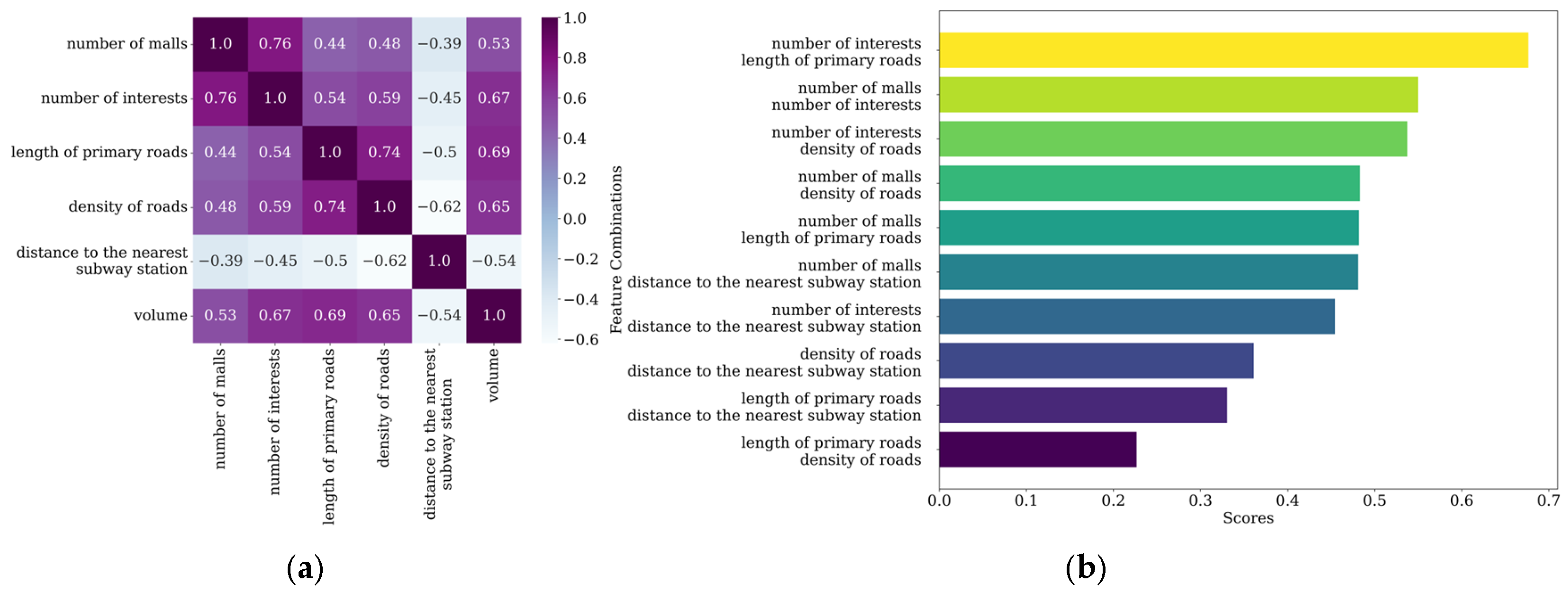 Sustainability 17 04575 g014
