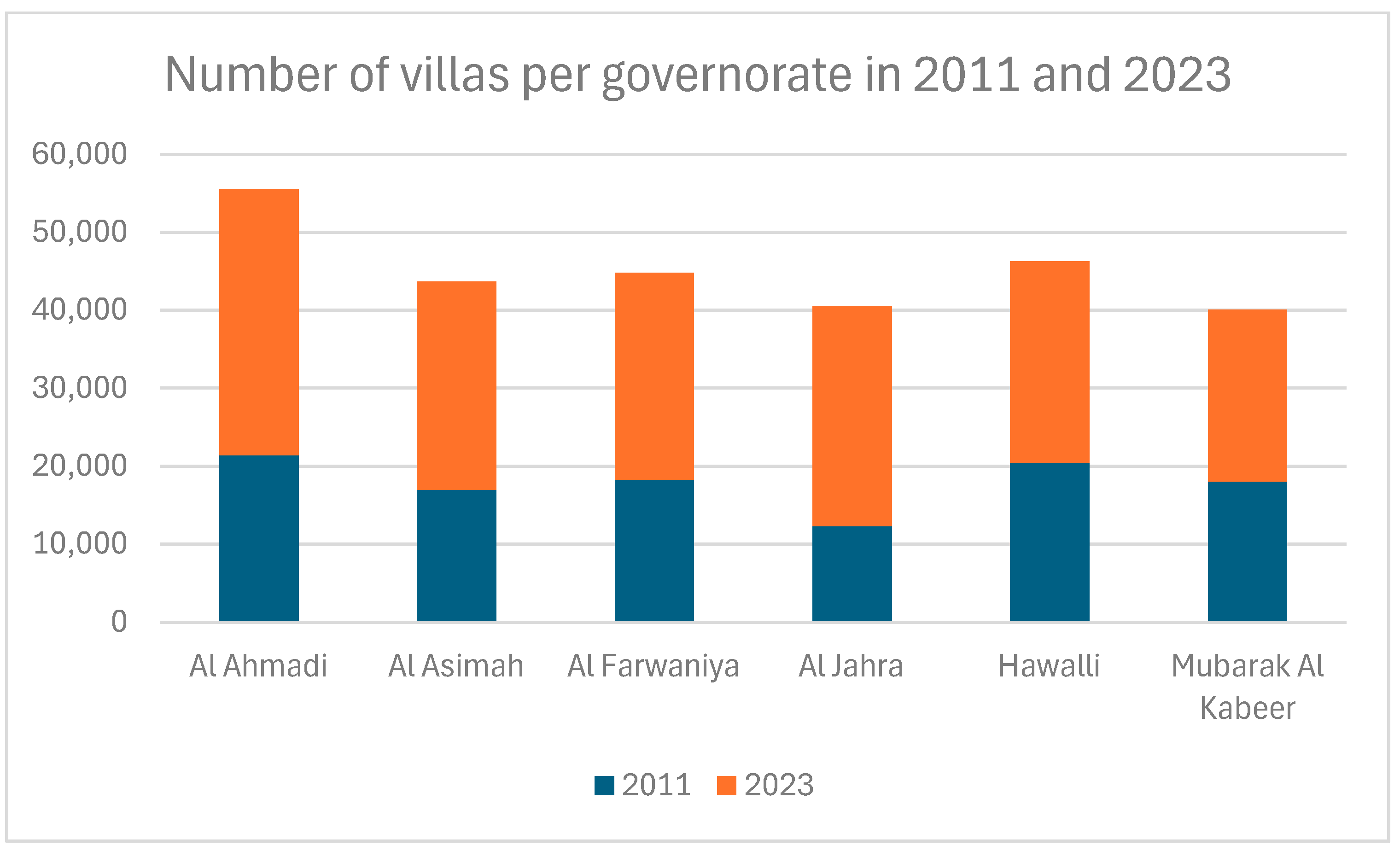 Sustainability 17 04578 g004