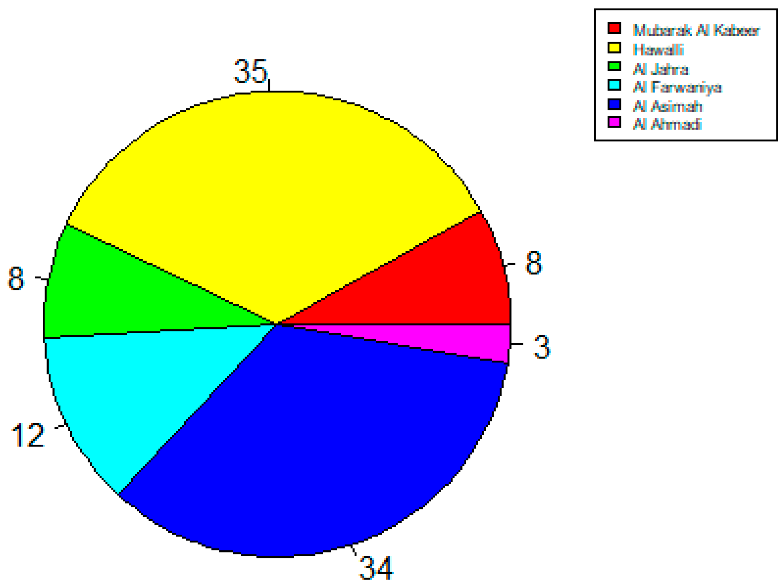 Sustainability 17 04578 g008