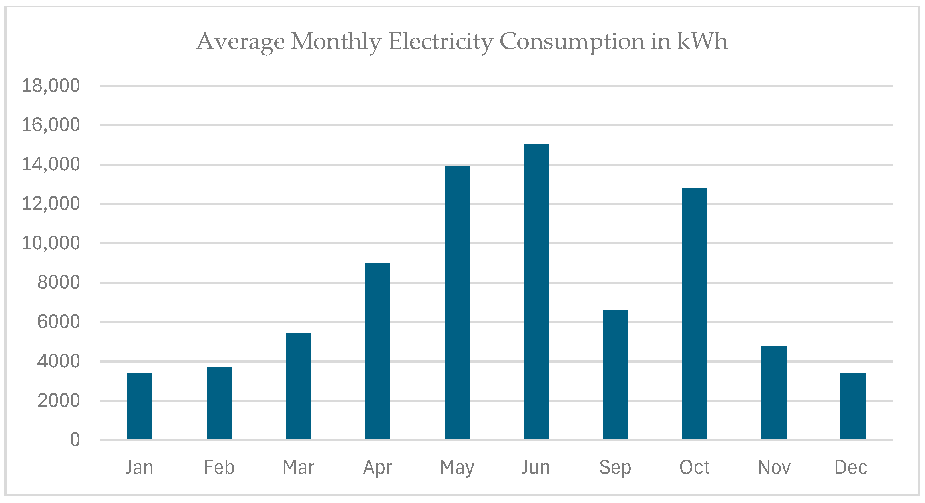 Sustainability 17 04578 g009