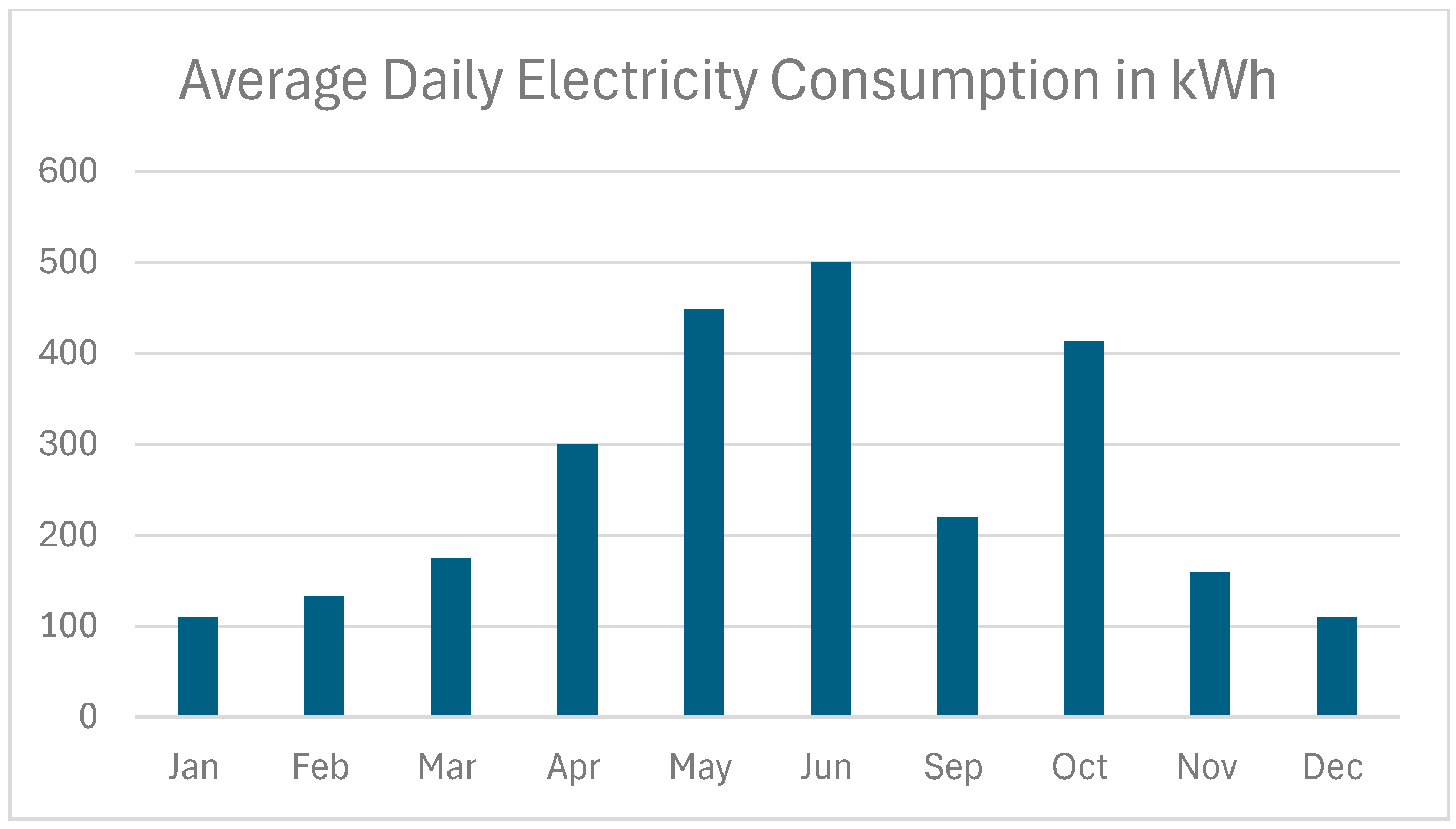 Sustainability 17 04578 g010