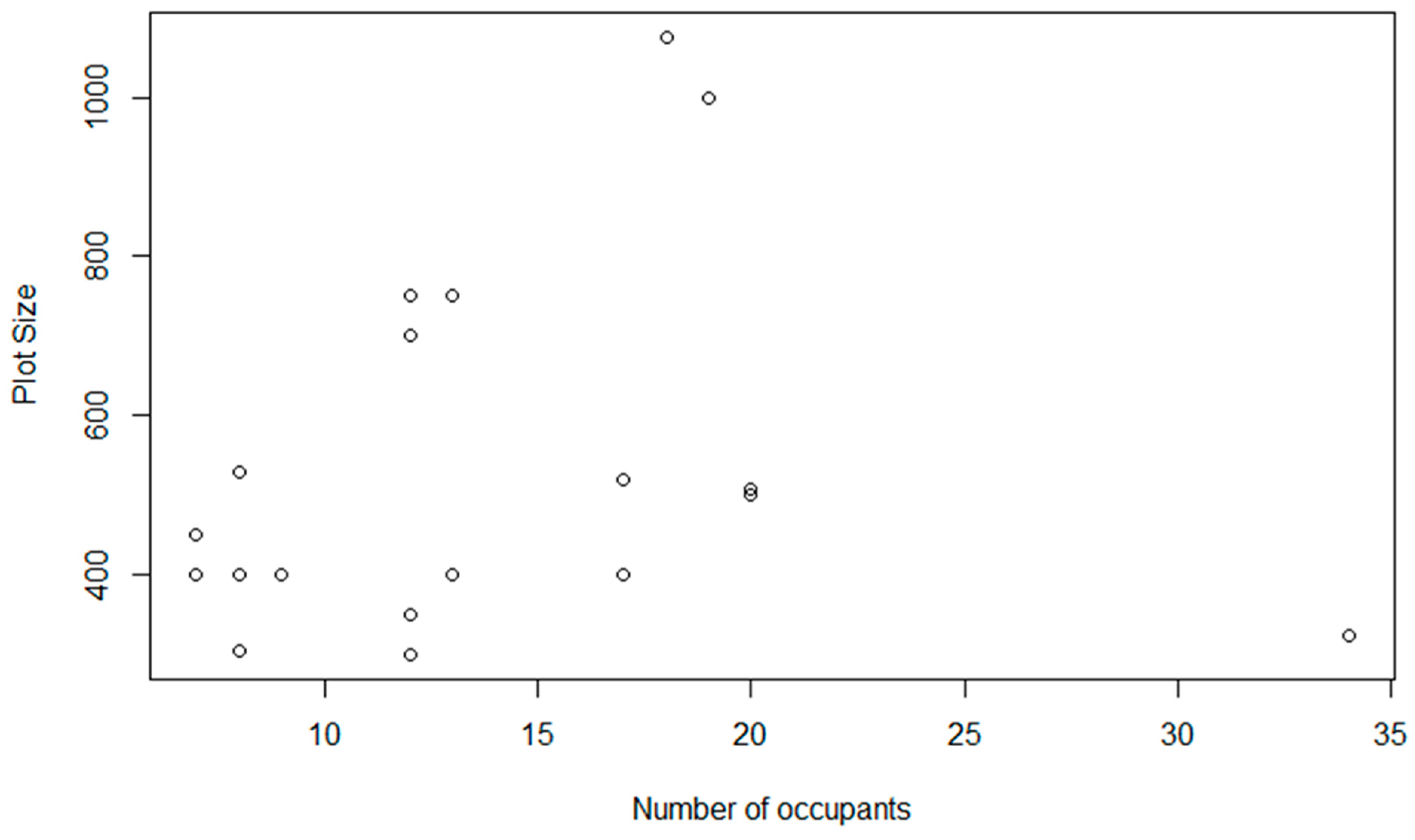 Sustainability 17 04578 g014