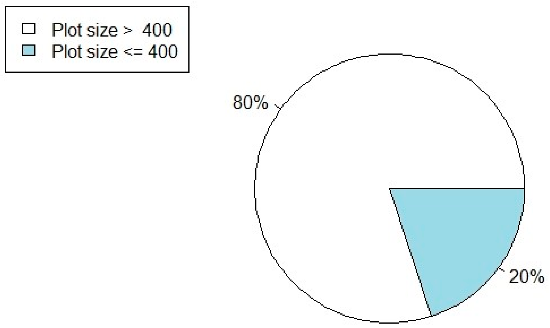Sustainability 17 04578 g015