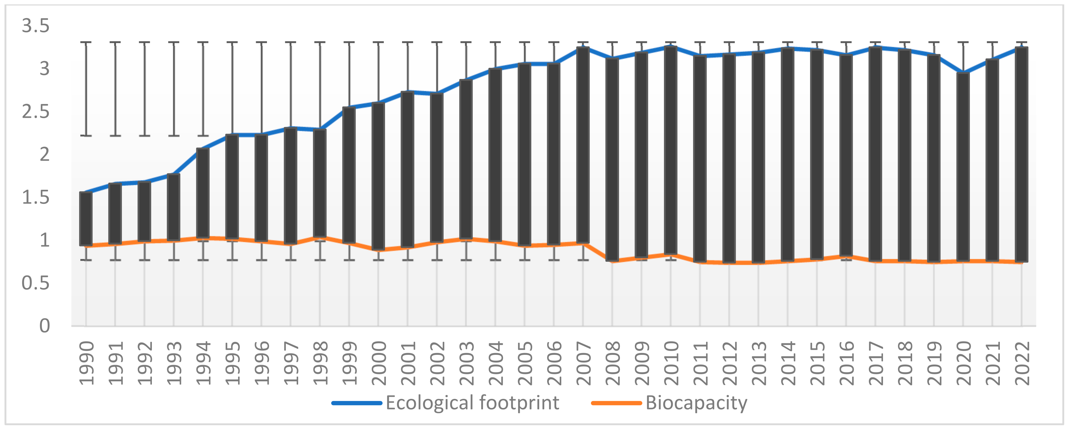 Sustainability 17 04579 g0a2