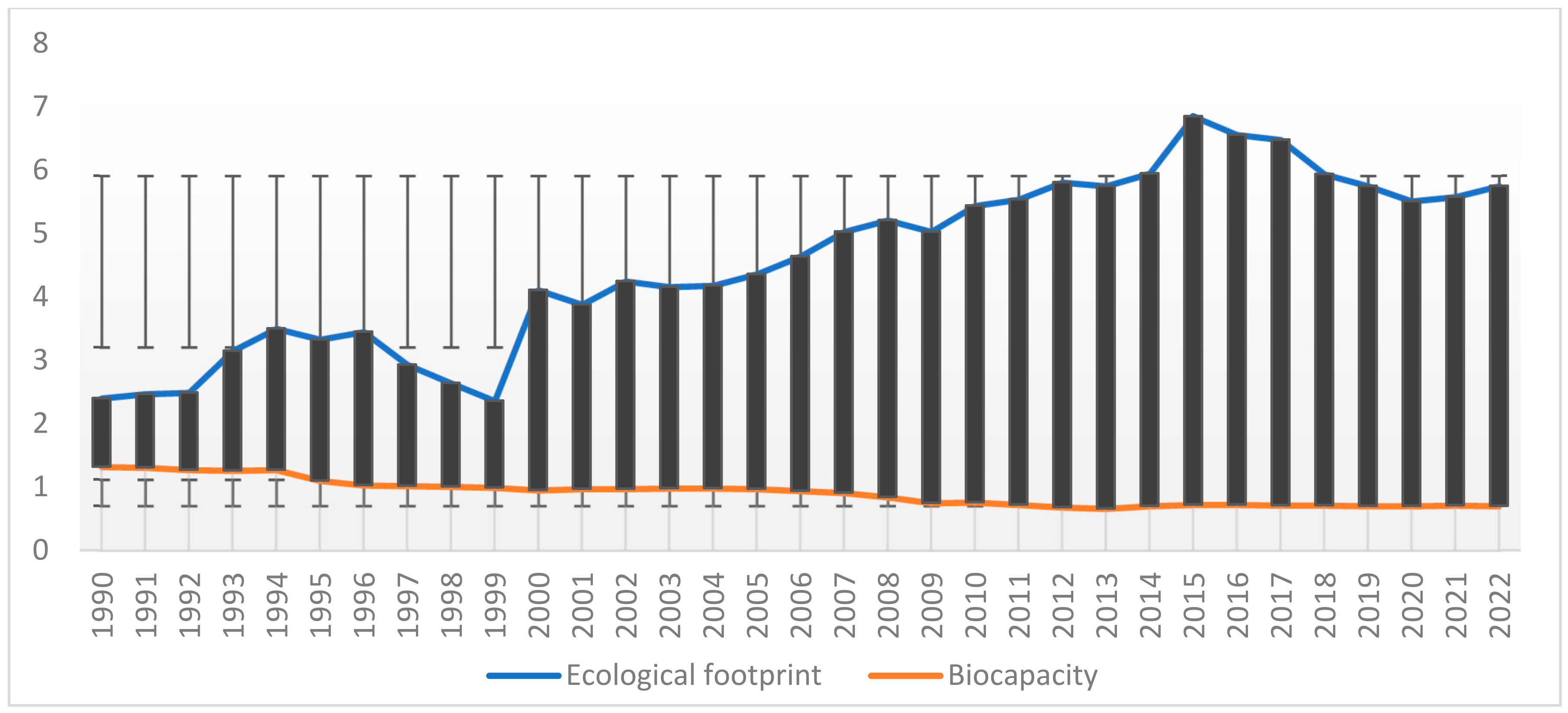 Sustainability 17 04579 g0a4
