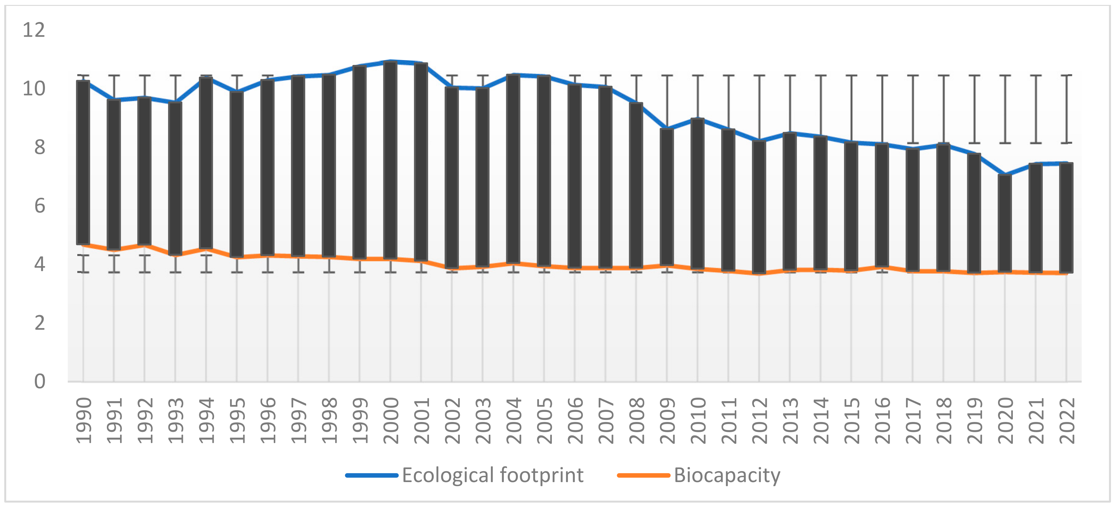 Sustainability 17 04579 g0a5
