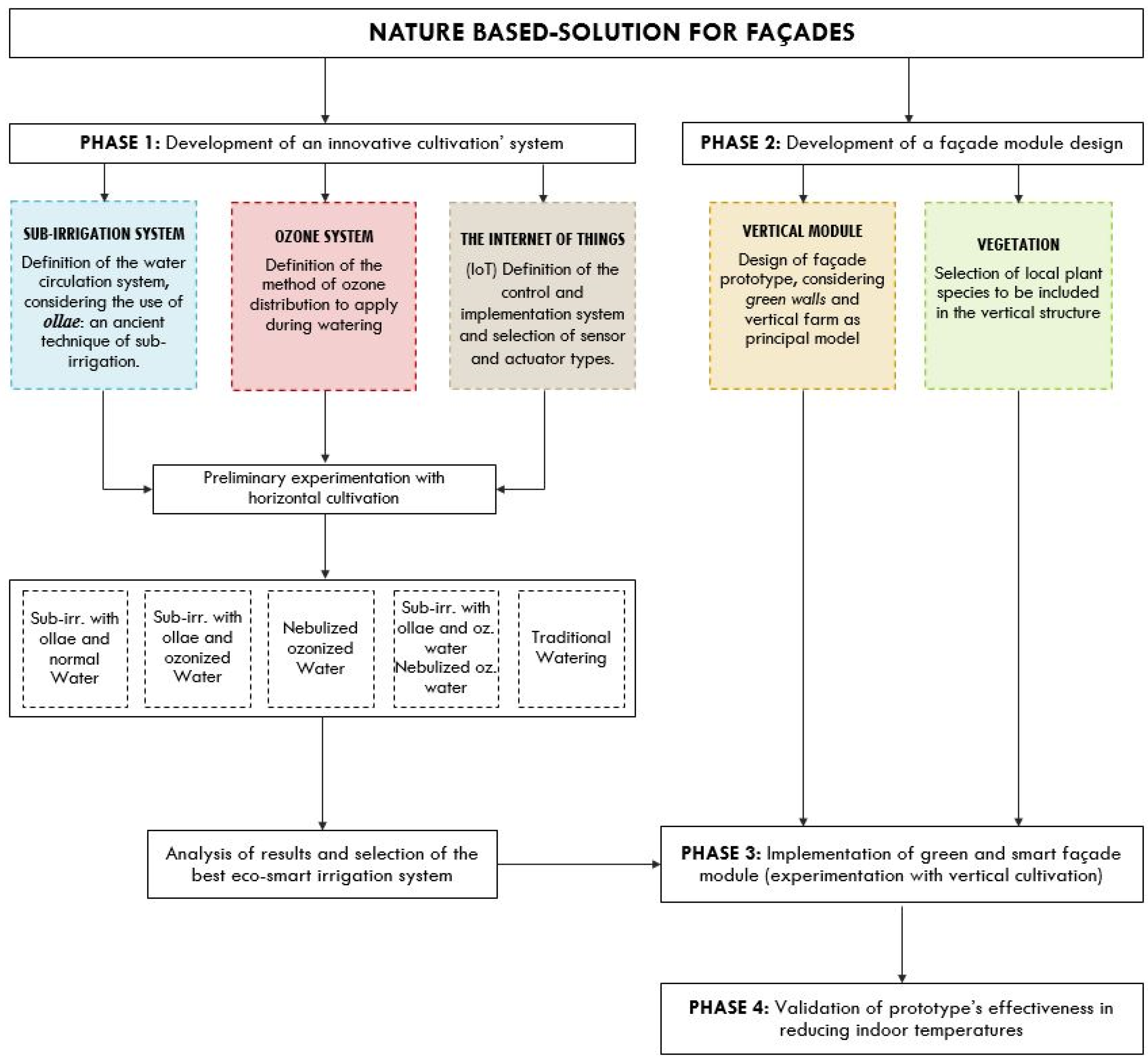 Sustainability 17 04580 g002