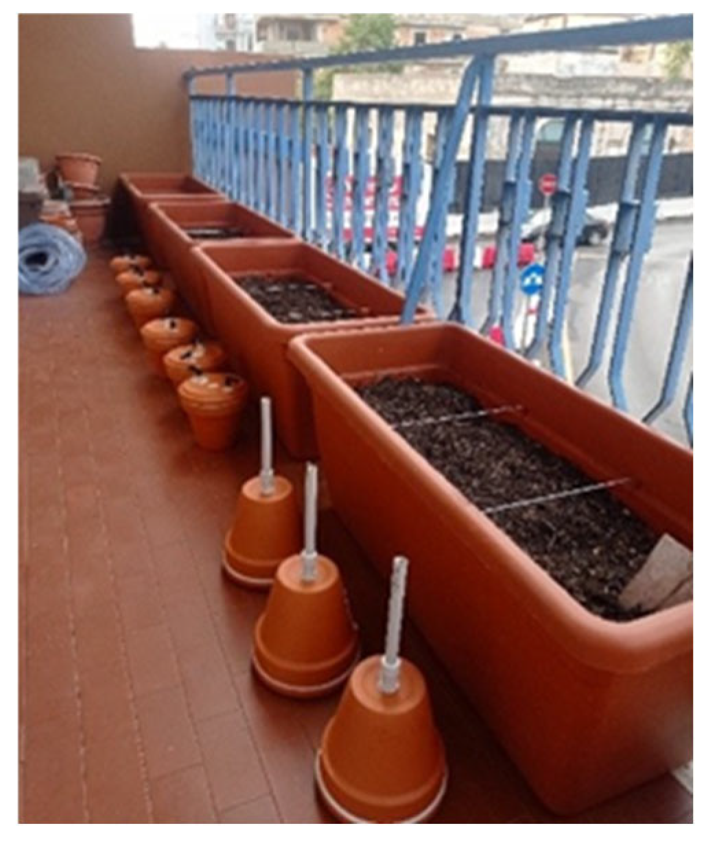 Sustainability 17 04580 g003