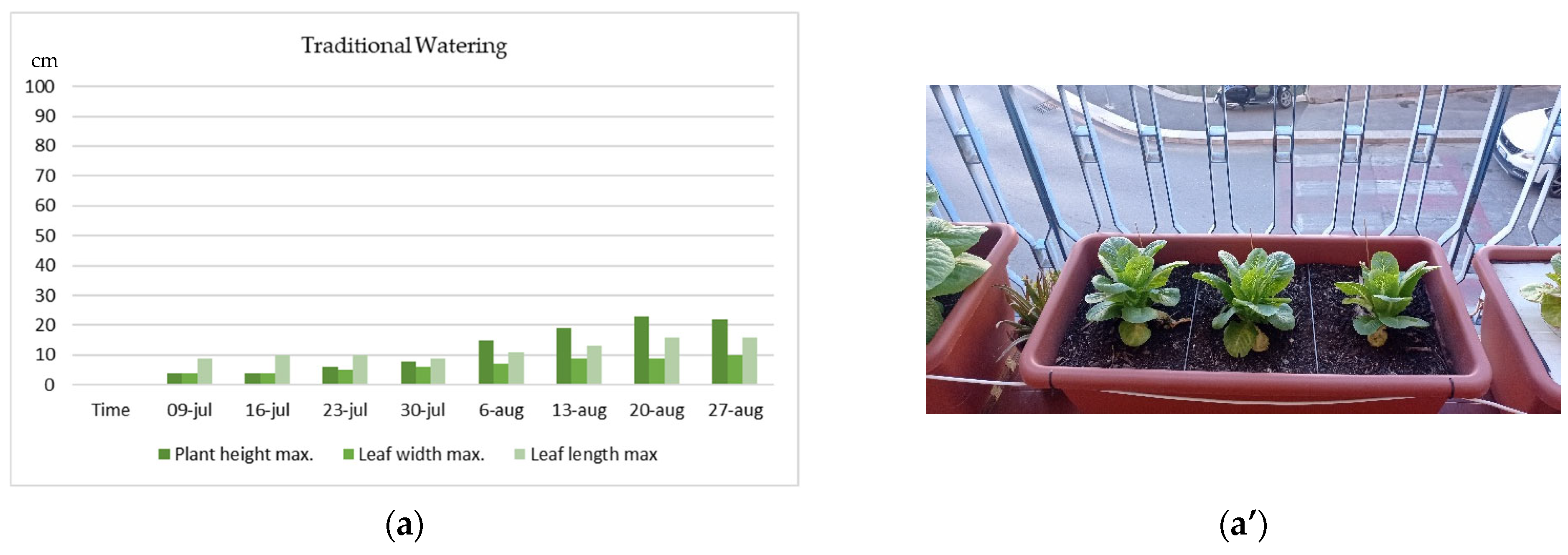 Sustainability 17 04580 g005a