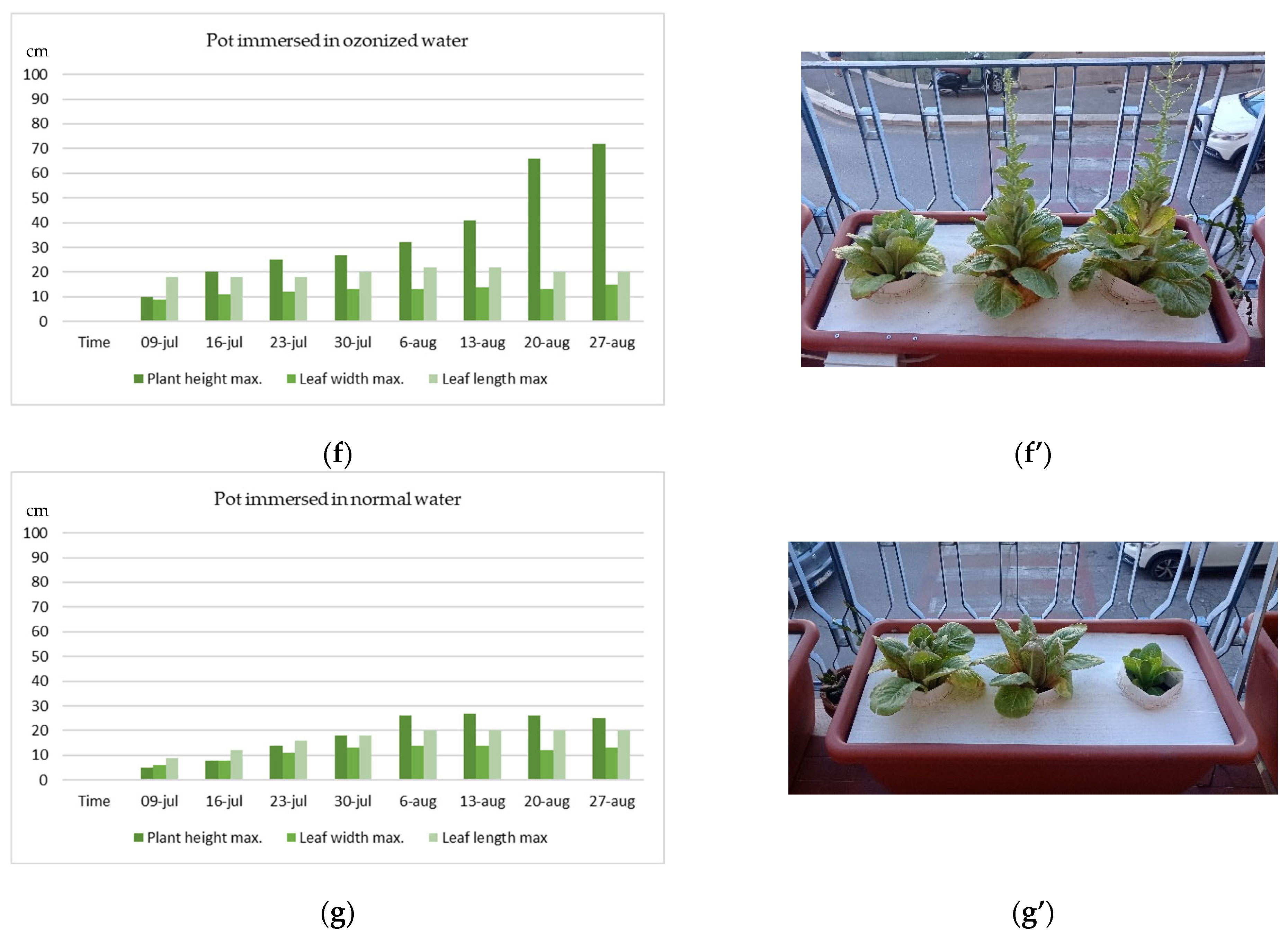 Sustainability 17 04580 g005c