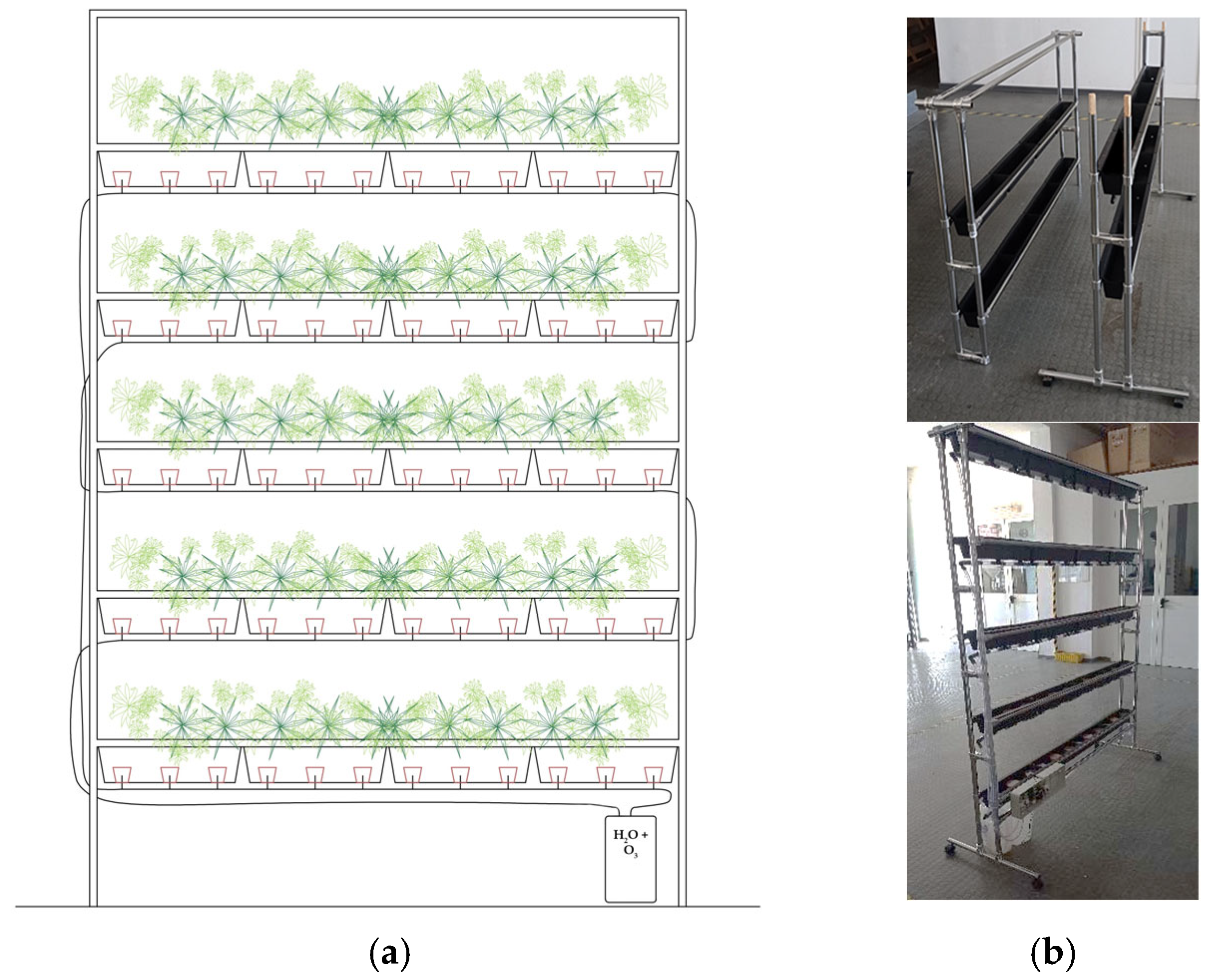 Sustainability 17 04580 g006