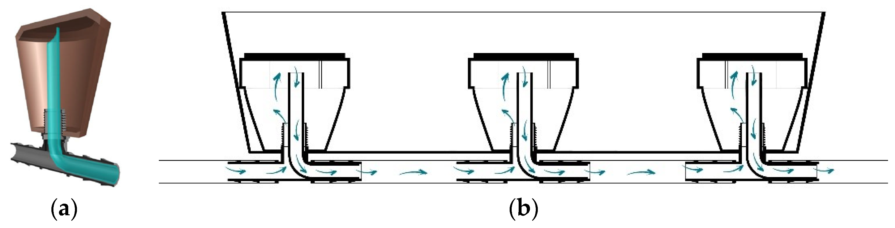 Sustainability 17 04580 g008