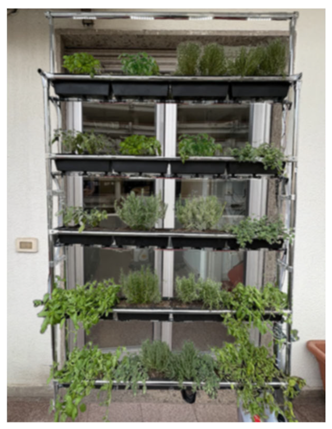 Sustainability 17 04580 g011