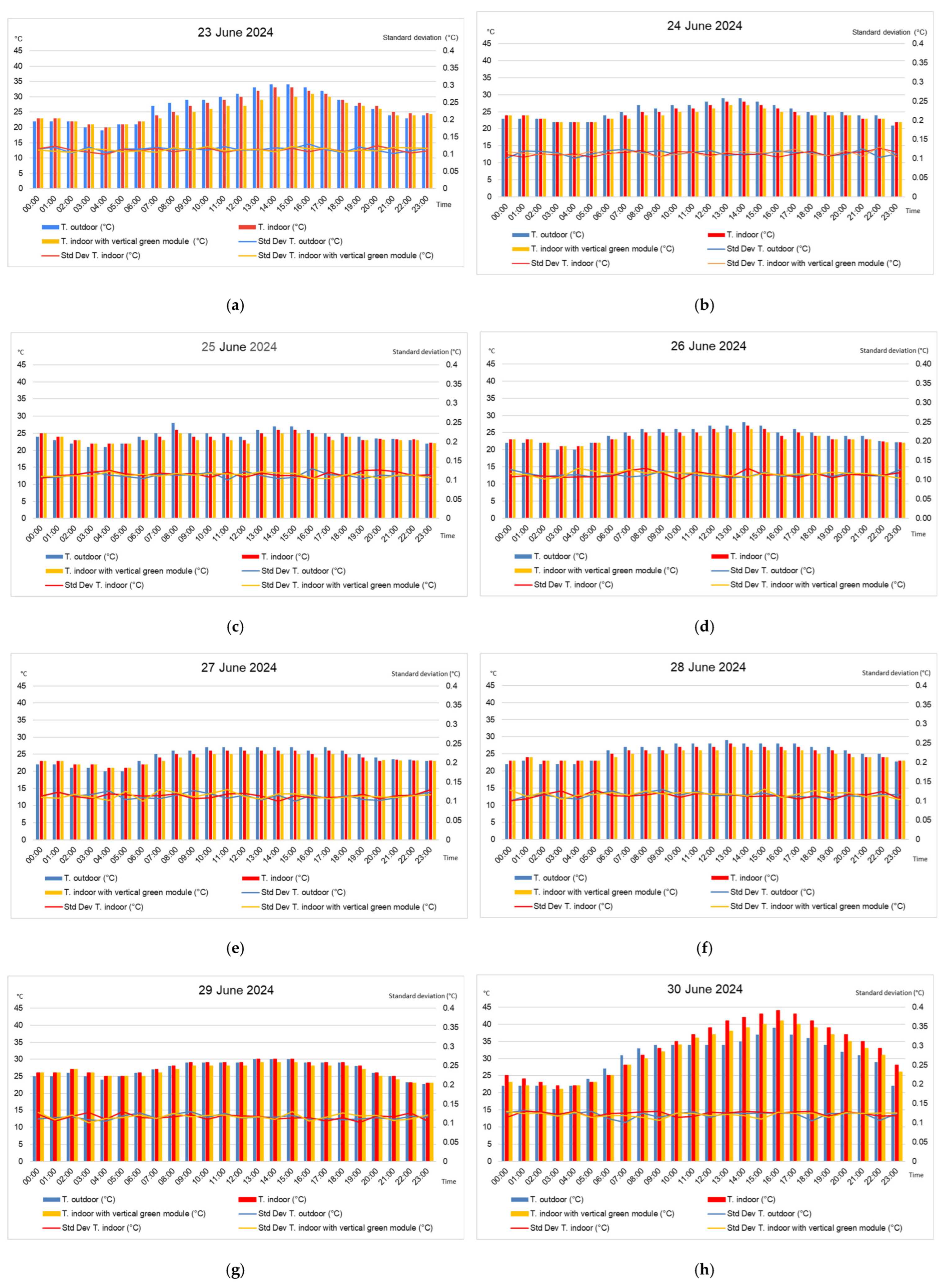 Sustainability 17 04580 g012