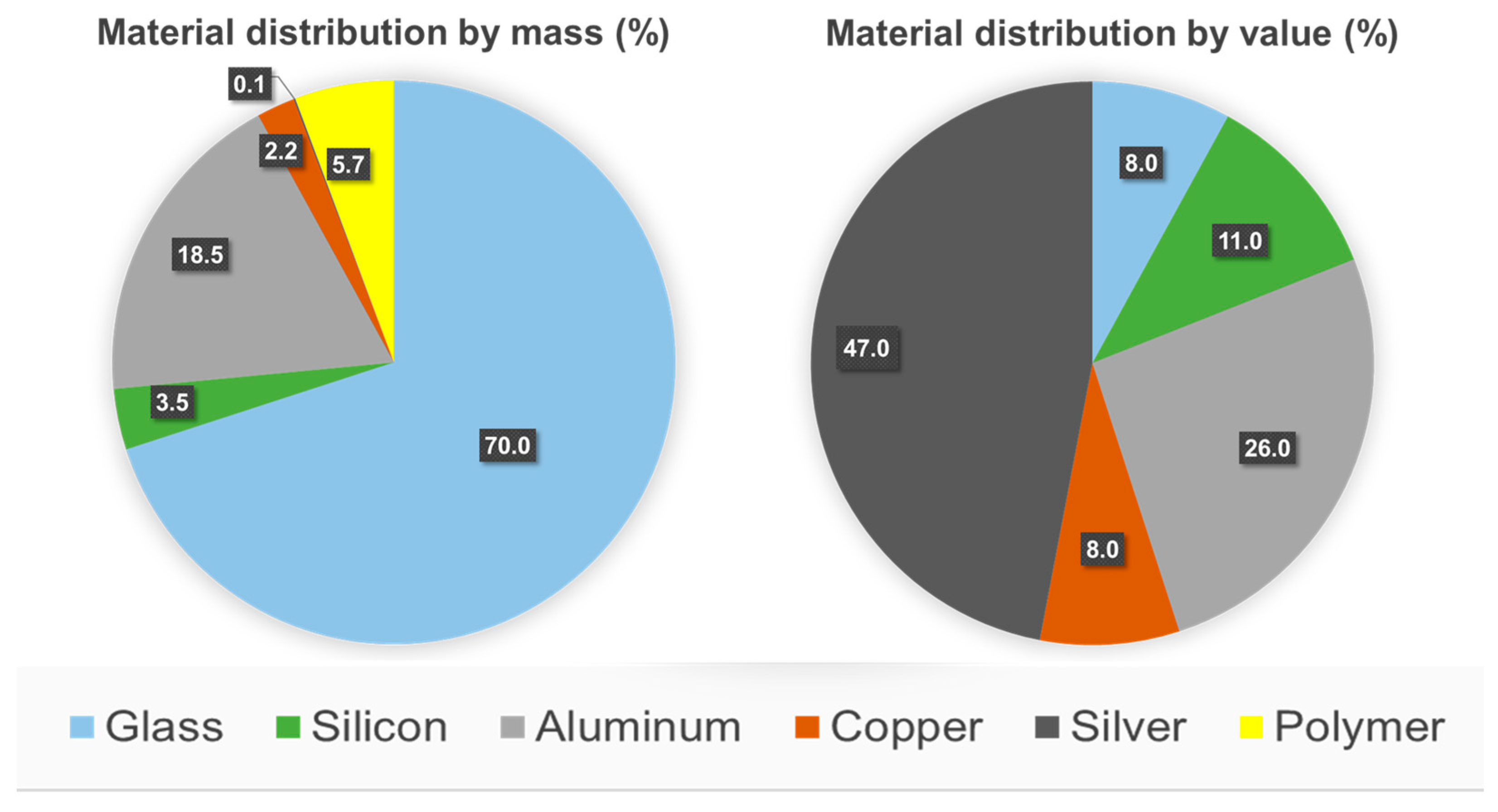 Sustainability 17 04583 g002
