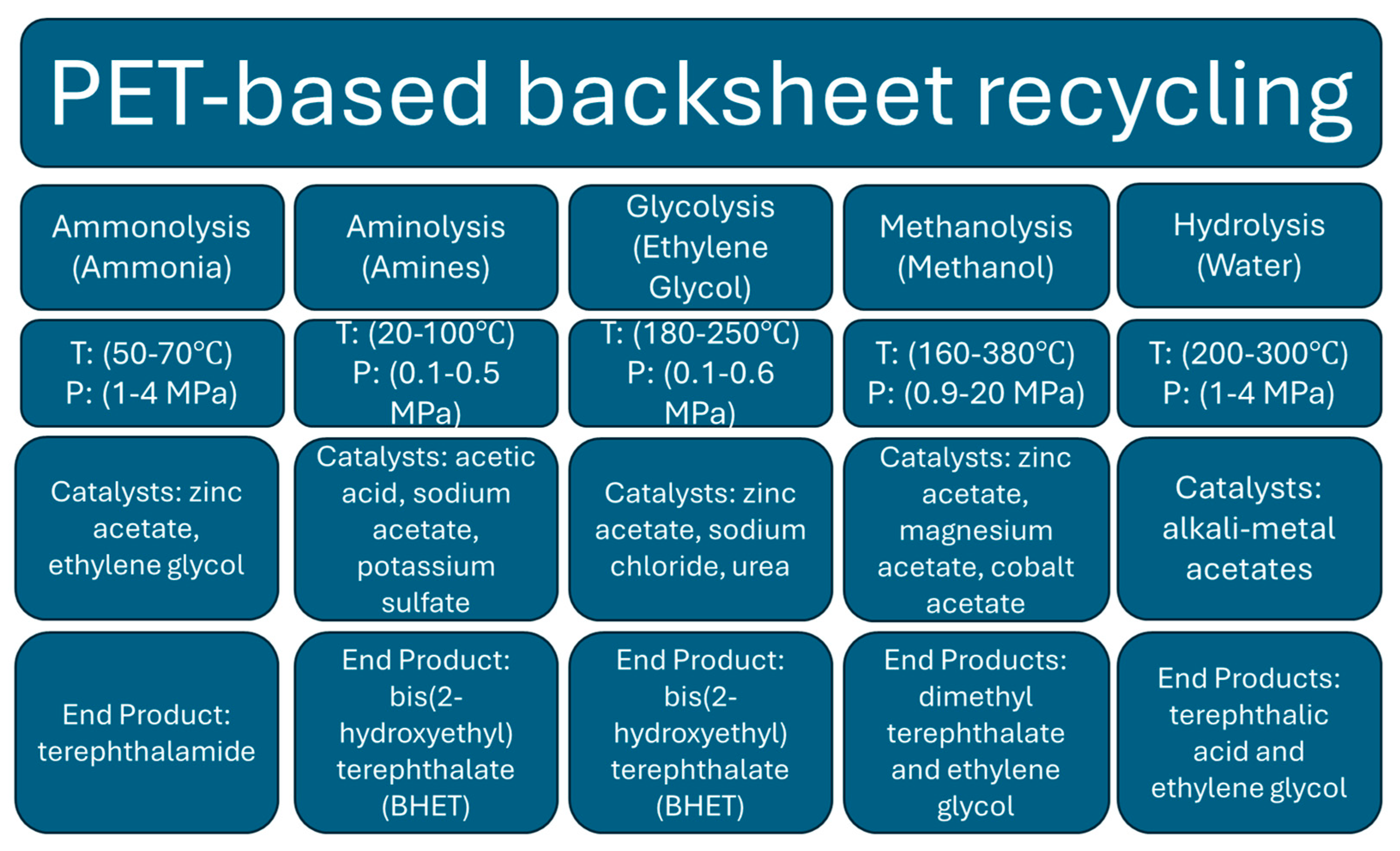 Sustainability 17 04583 g008