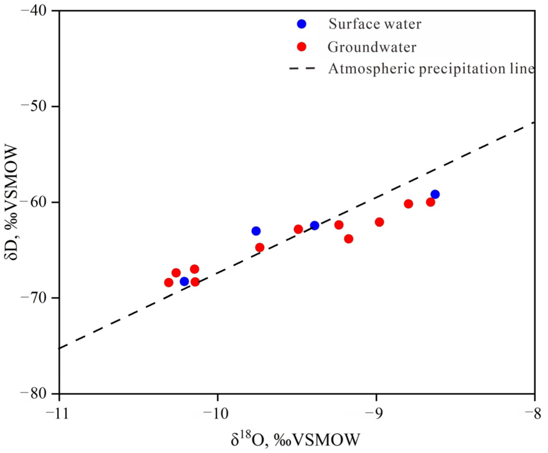 Sustainability 17 04585 g008