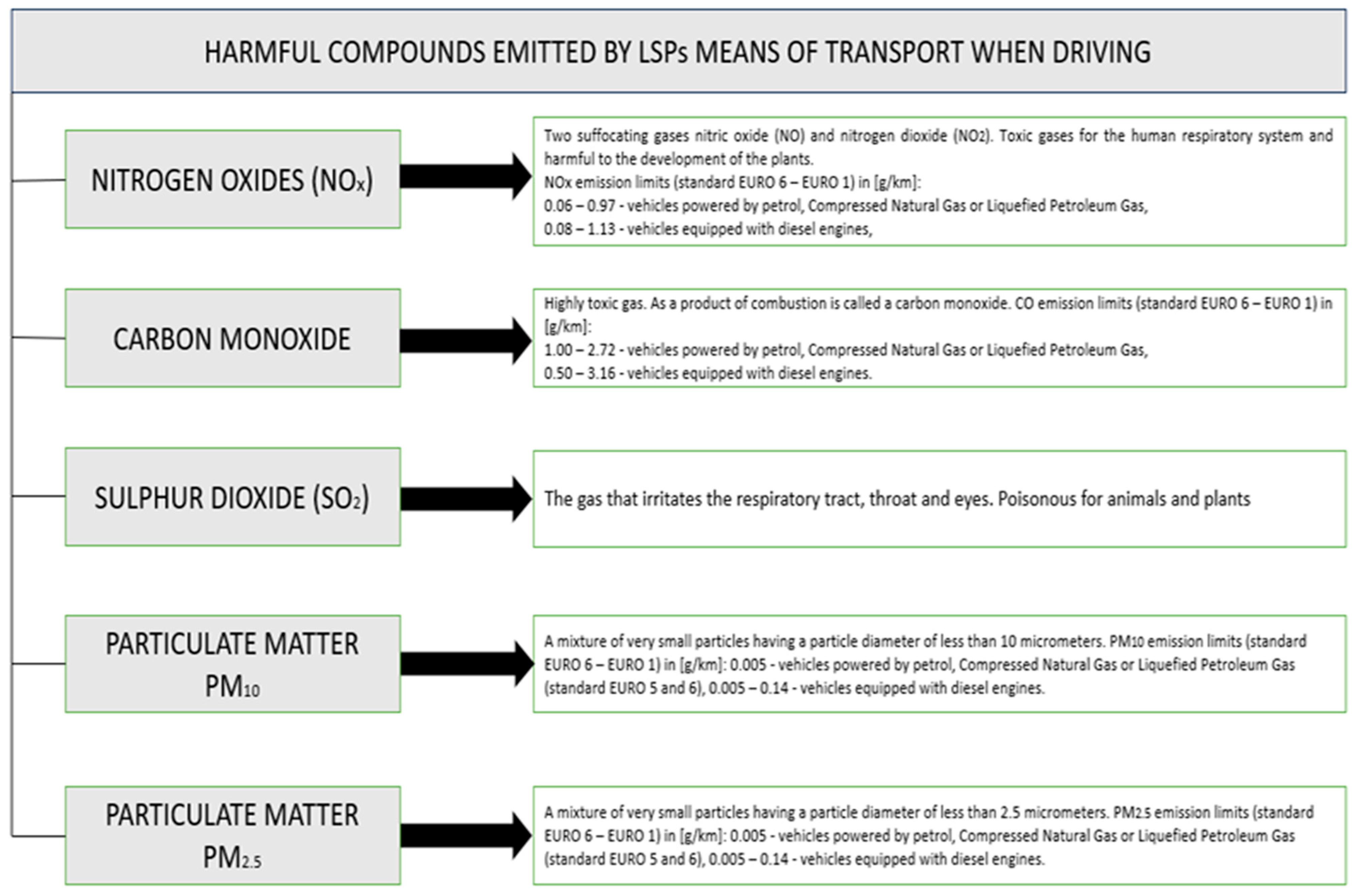 Sustainability 17 04587 g001