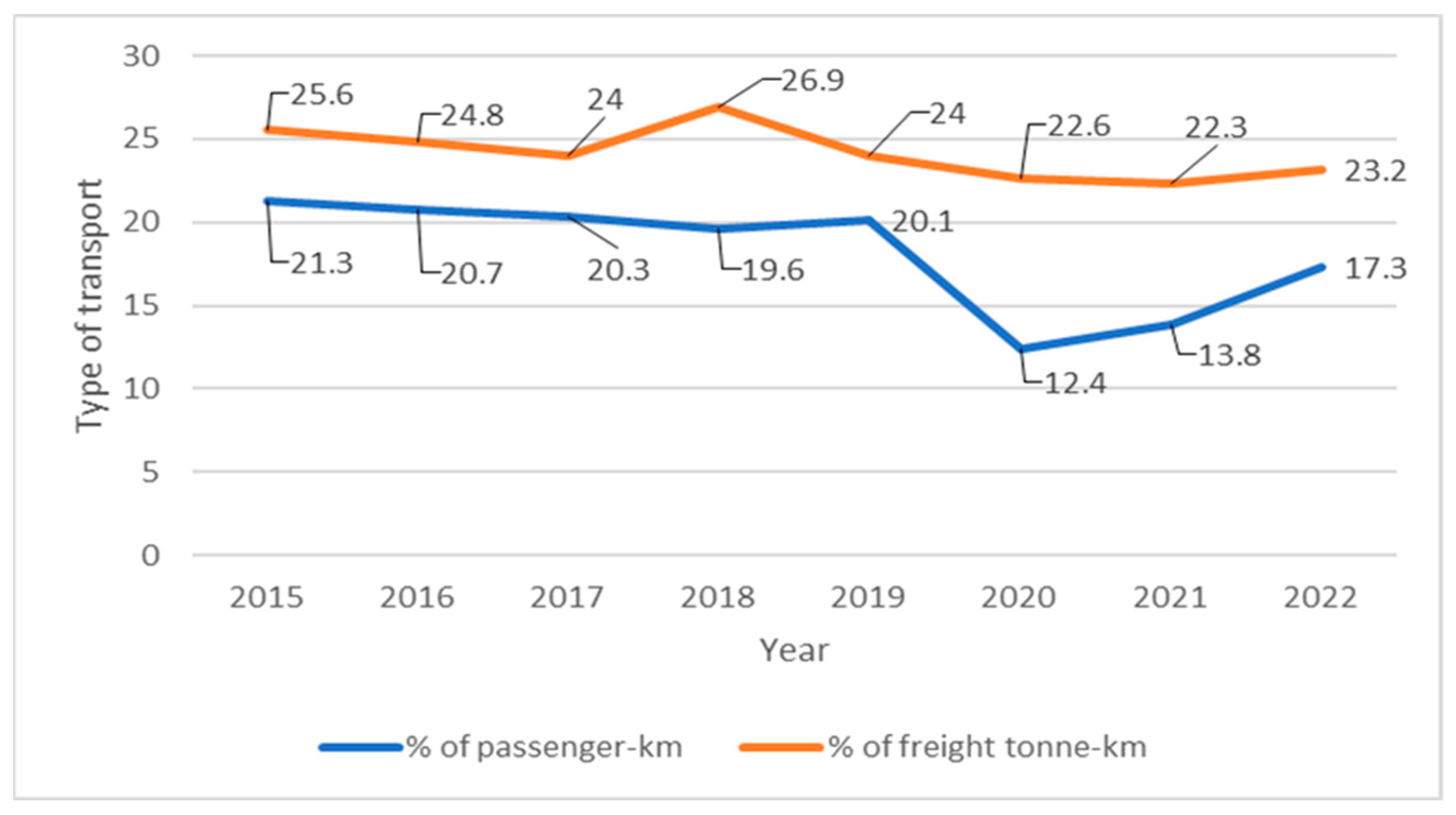 Sustainability 17 04587 g002
