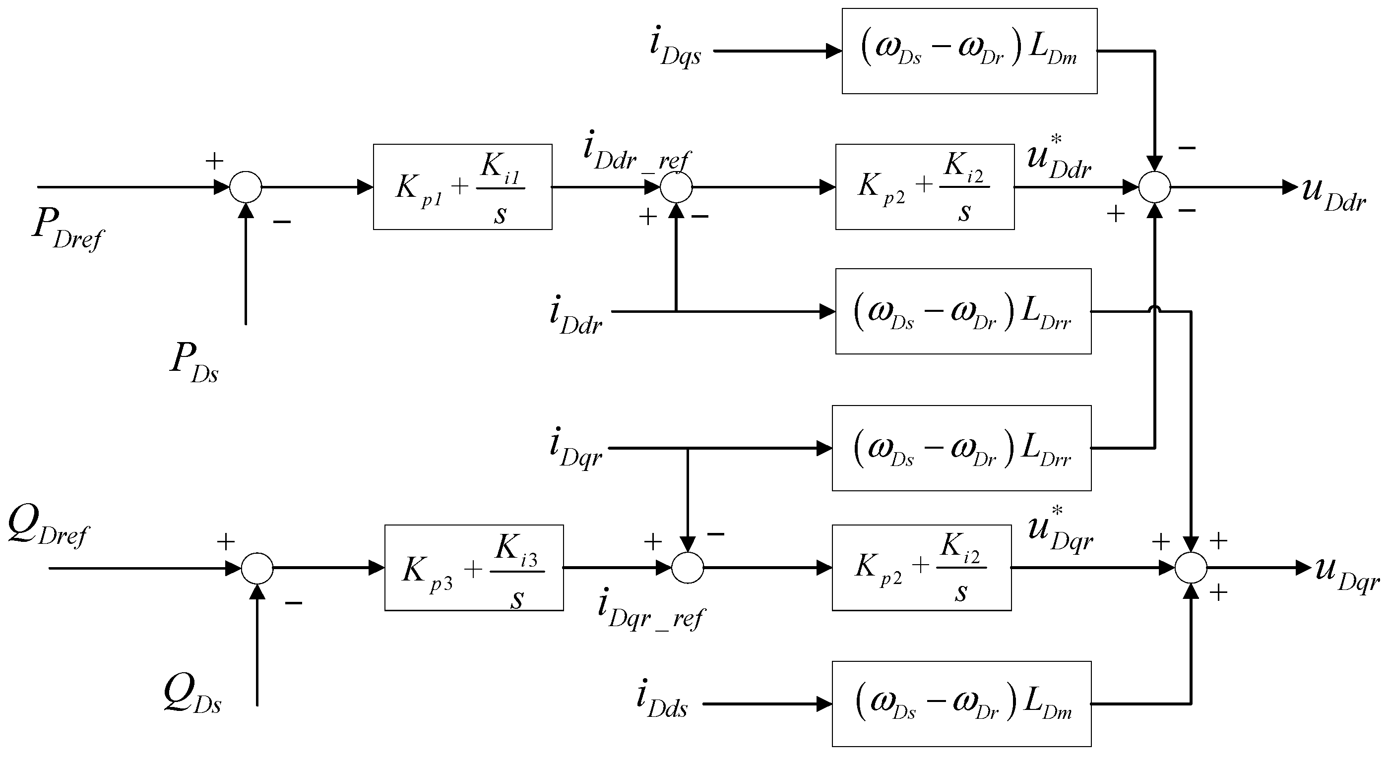 Sustainability 17 04588 g003