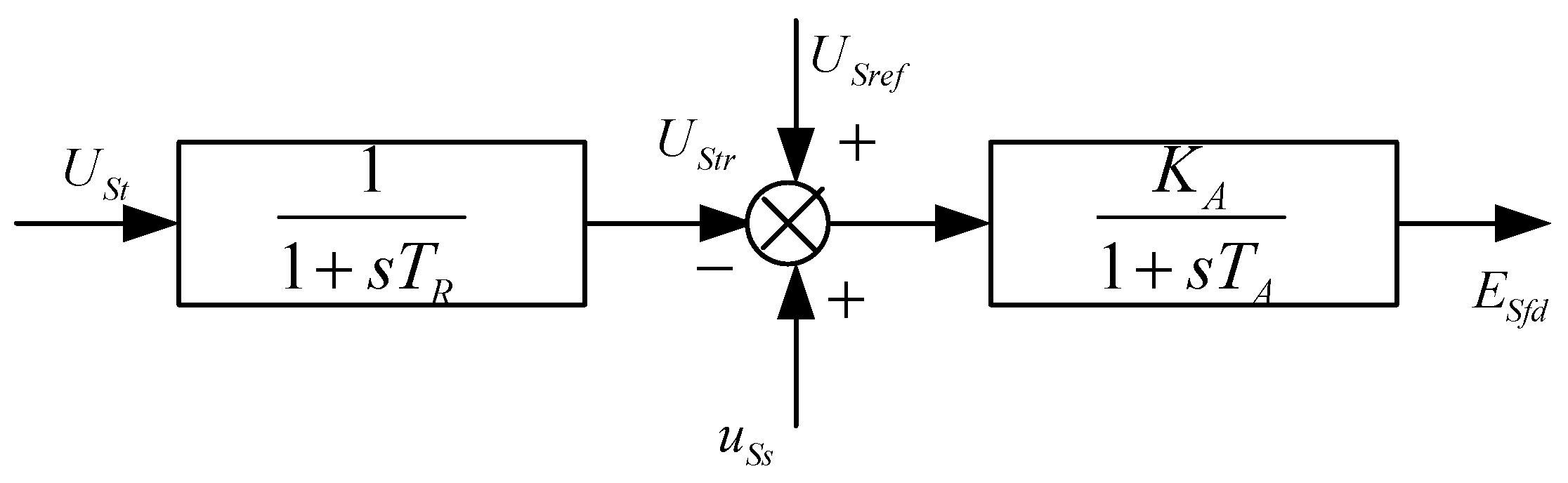 Sustainability 17 04588 g005