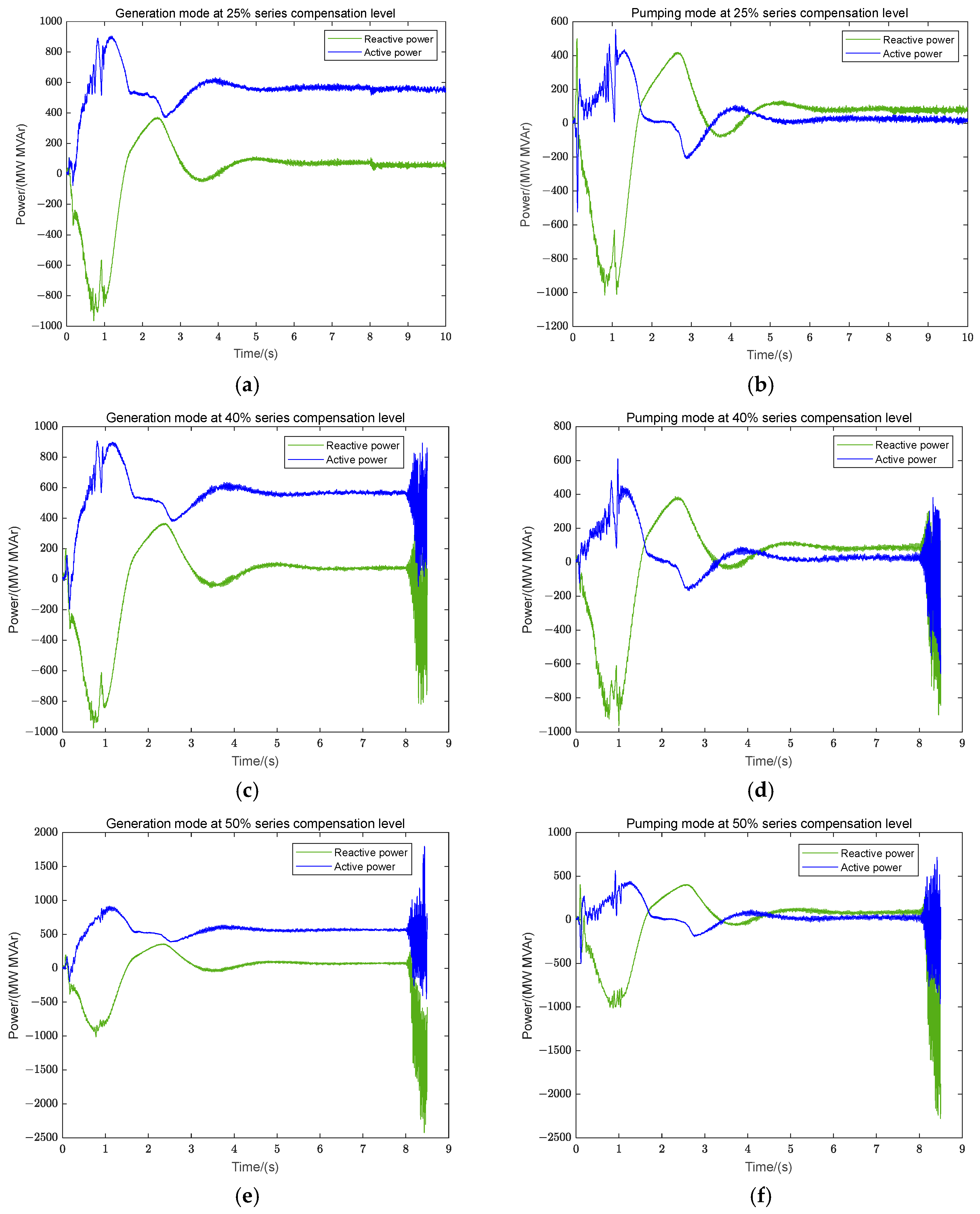 Sustainability 17 04588 g008