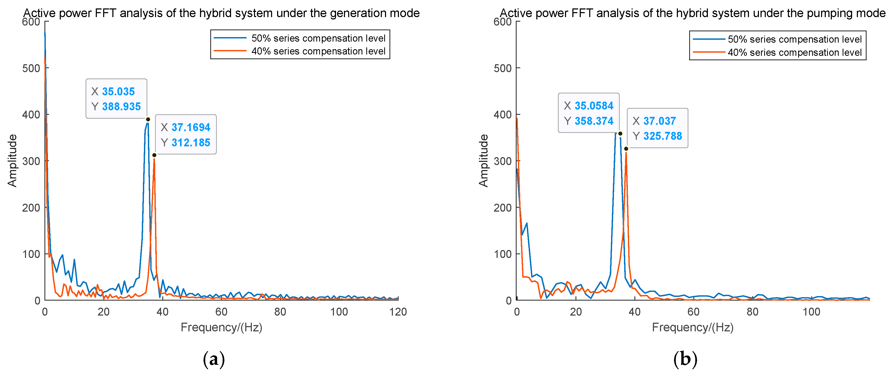 Sustainability 17 04588 g009