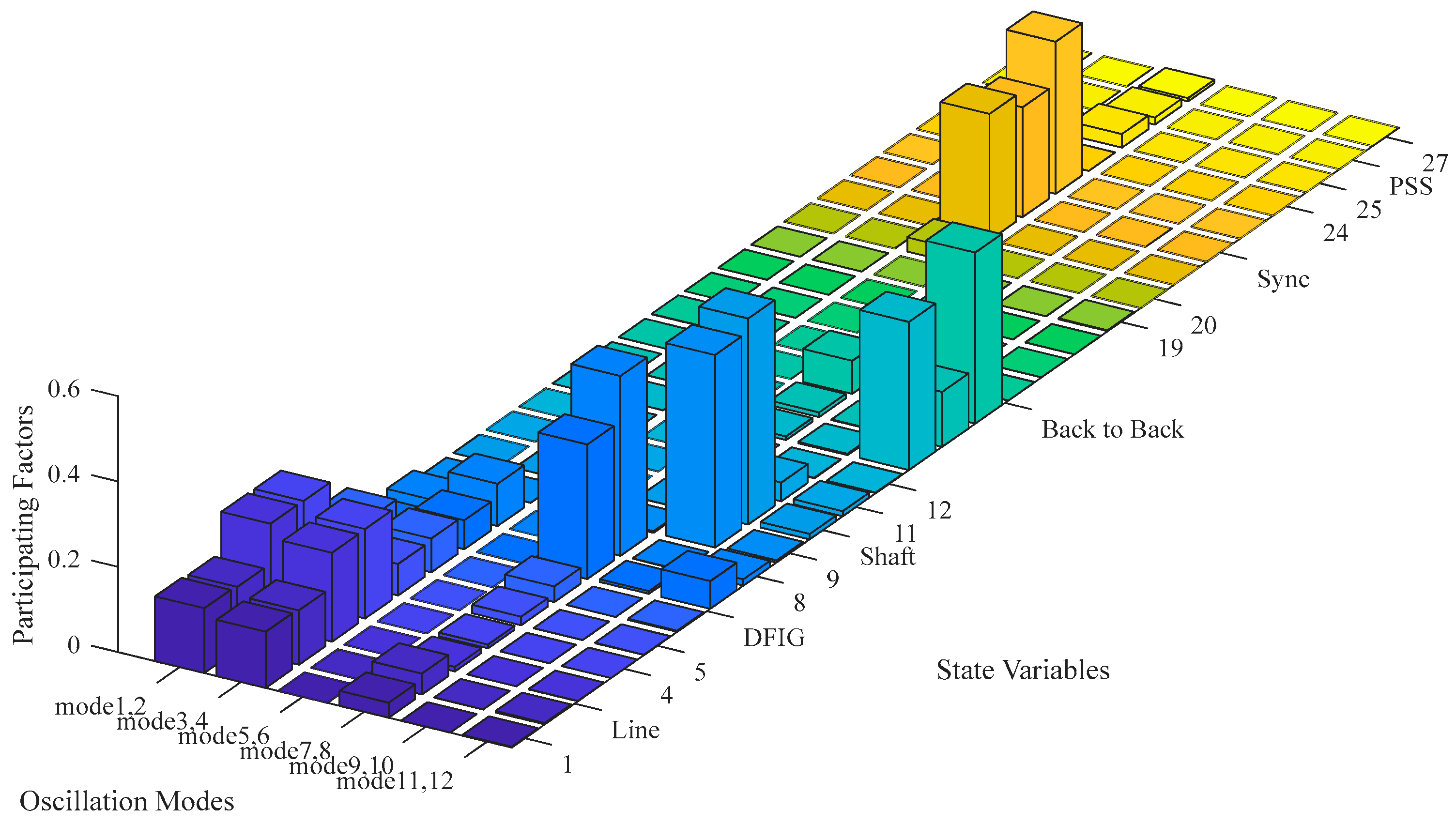 Sustainability 17 04588 g010