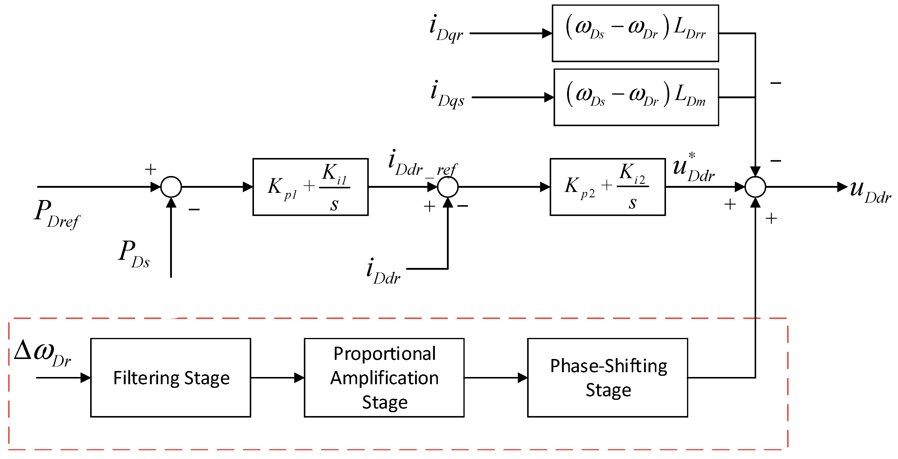 Sustainability 17 04588 g011