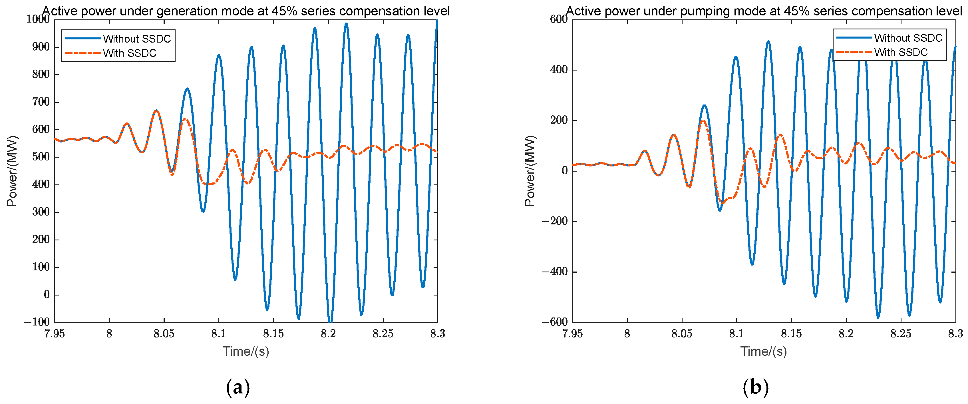 Sustainability 17 04588 g012