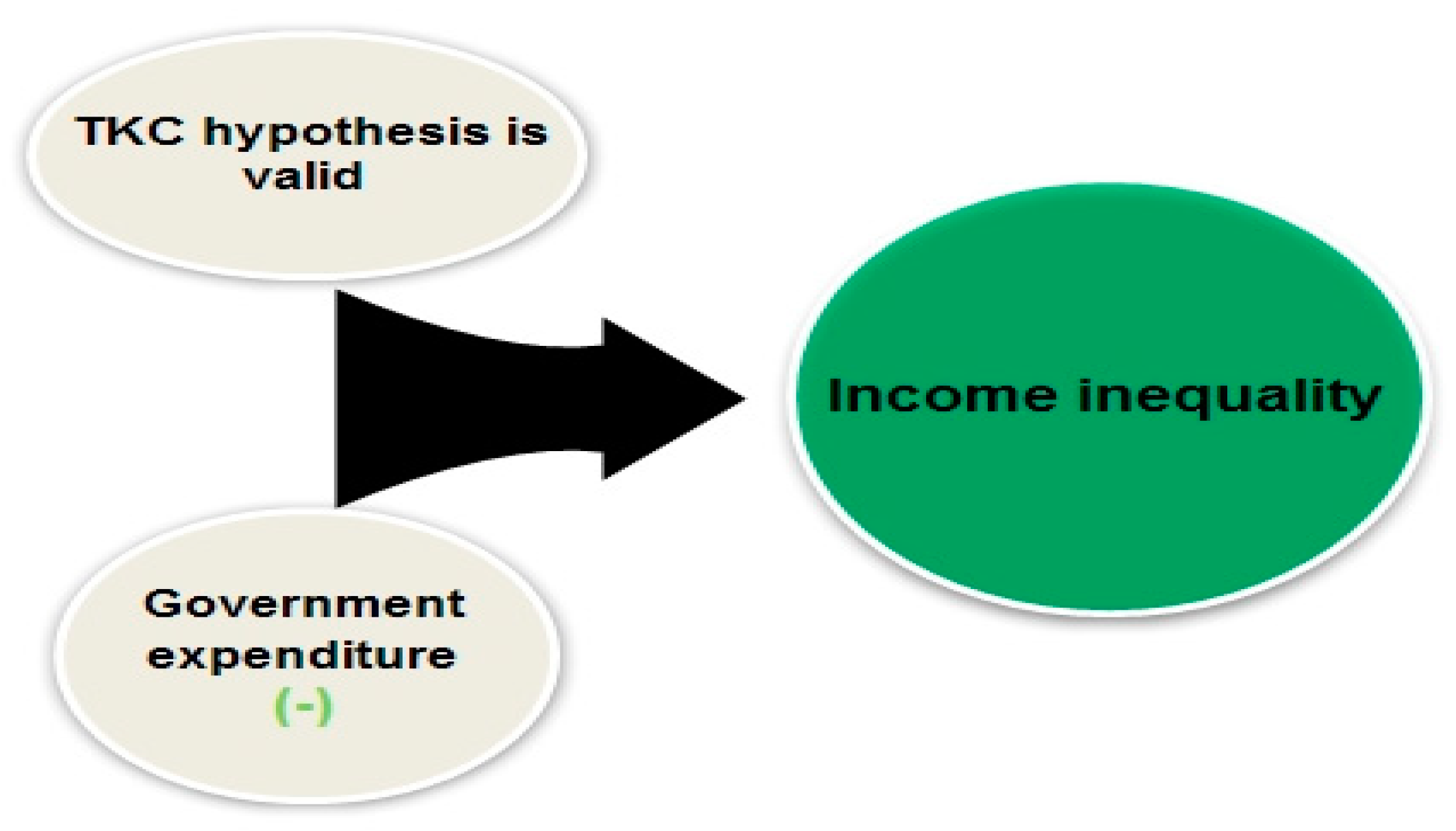Sustainability 17 04590 g002