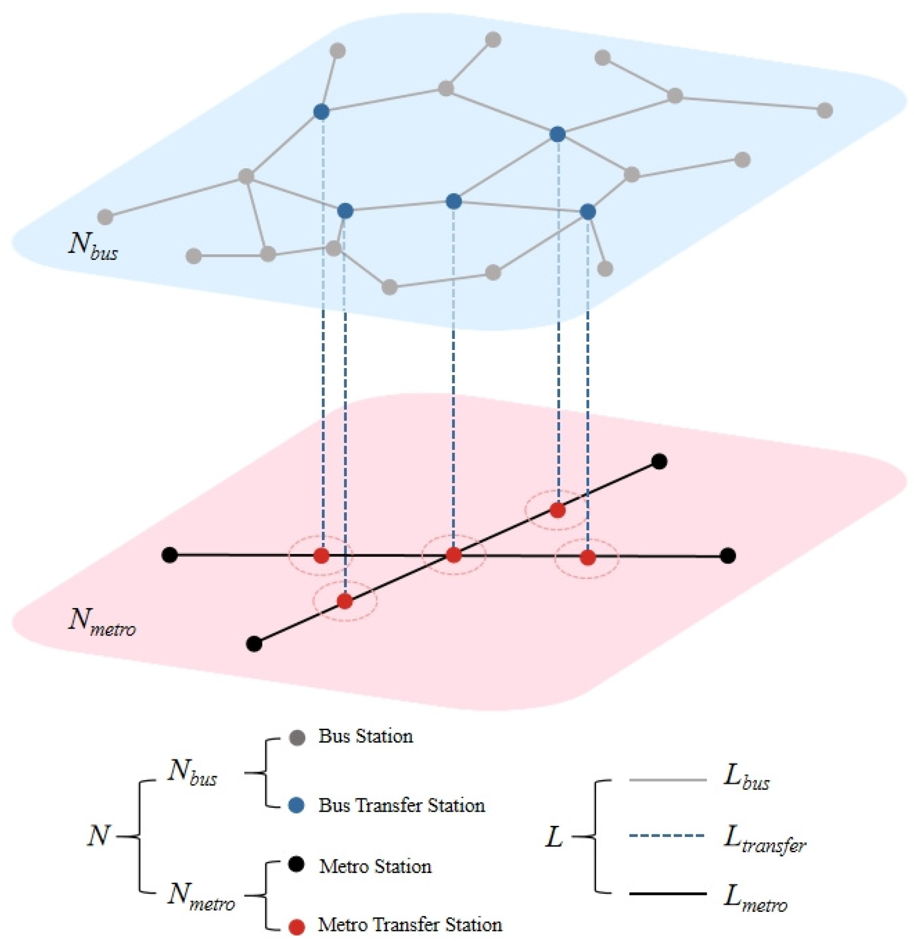 Sustainability 17 04591 g001
