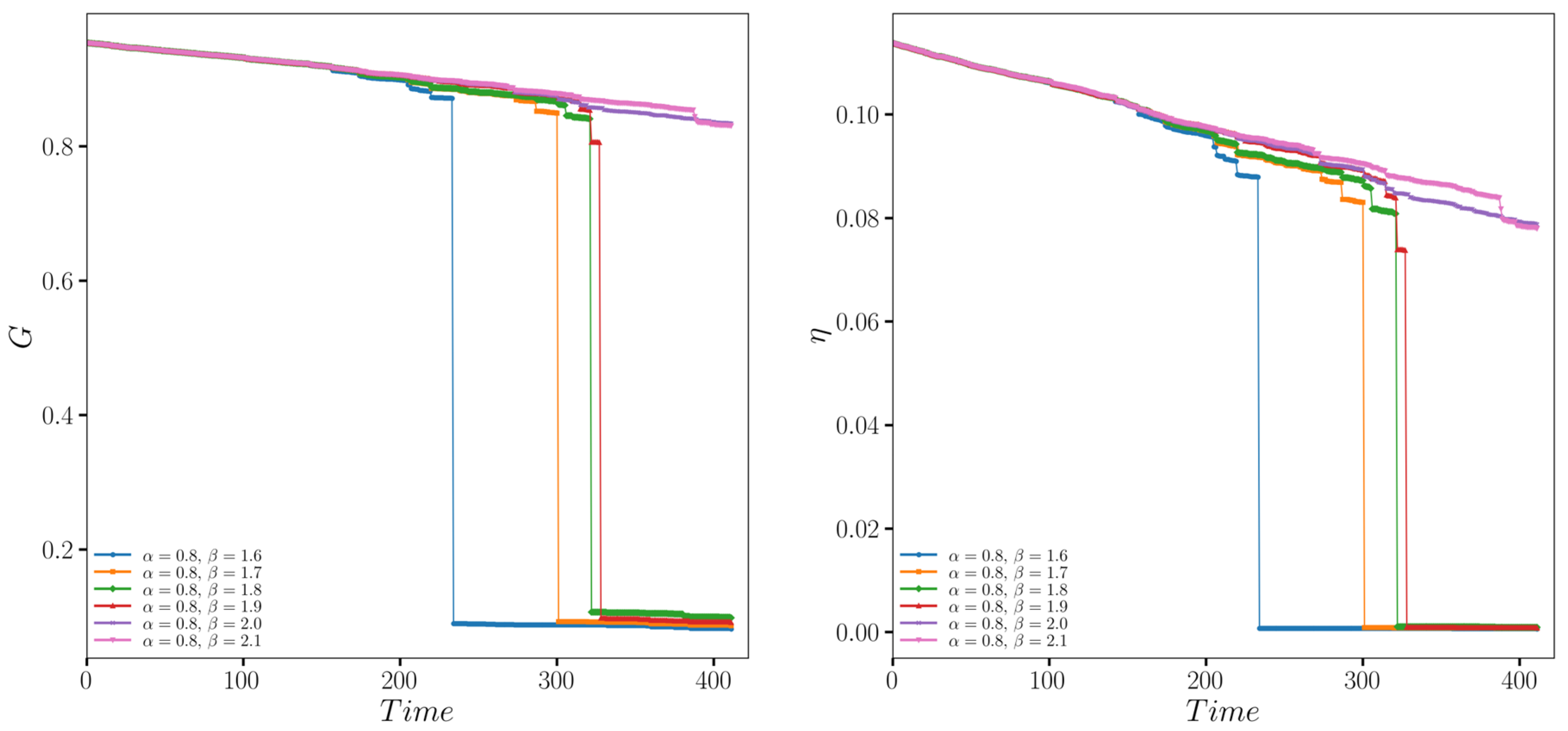 Sustainability 17 04591 g005