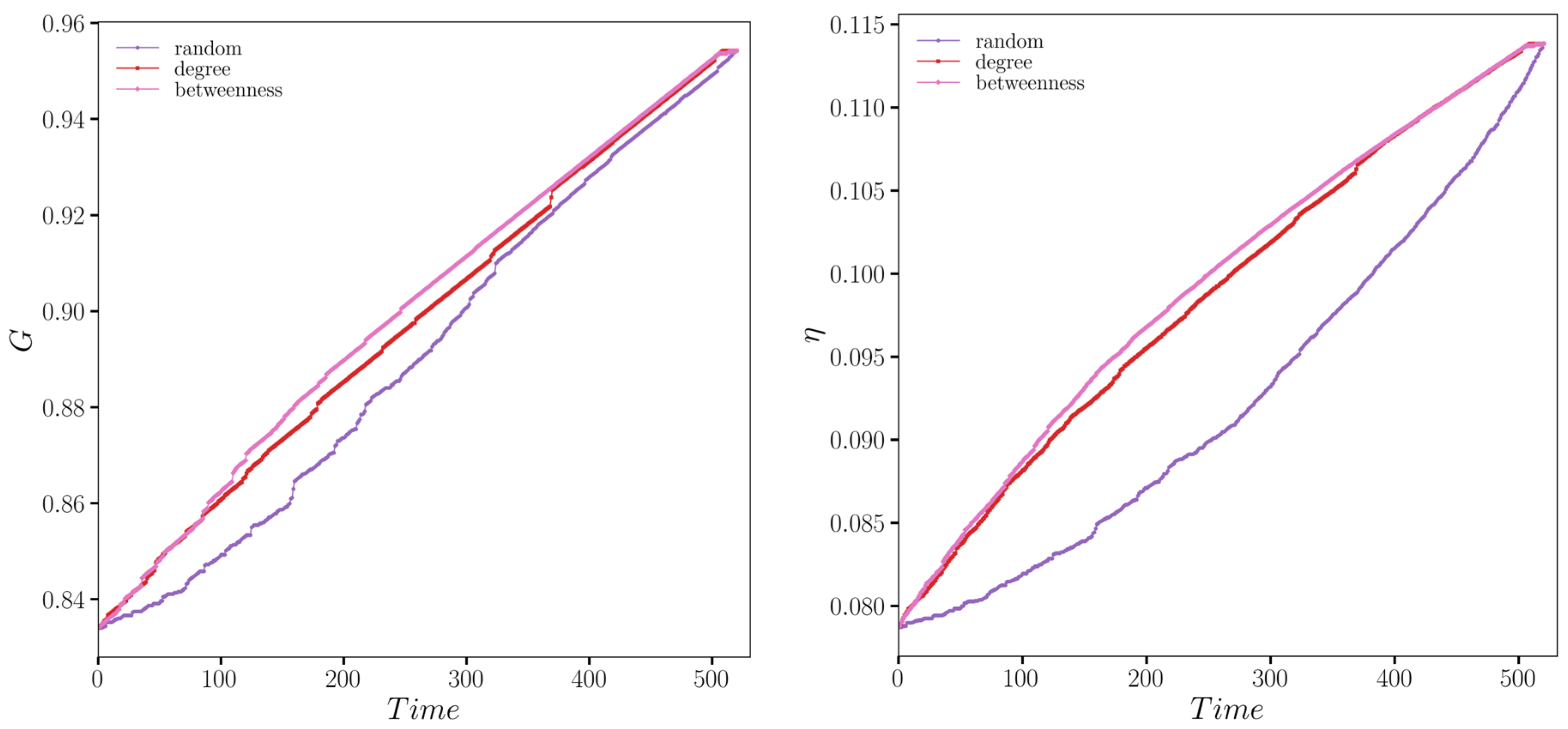 Sustainability 17 04591 g006
