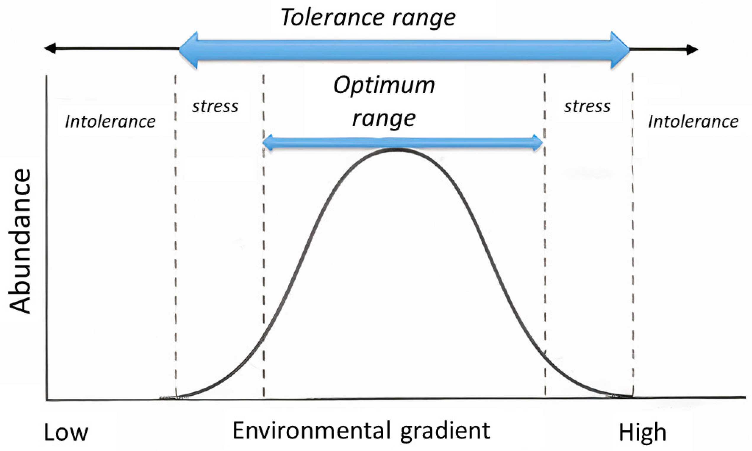 Sustainability 17 04592 g002