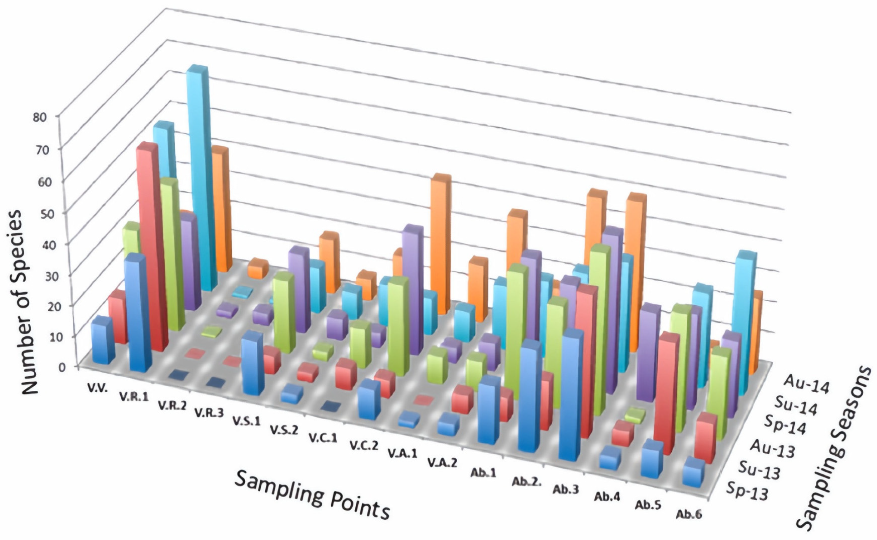 Sustainability 17 04592 g004