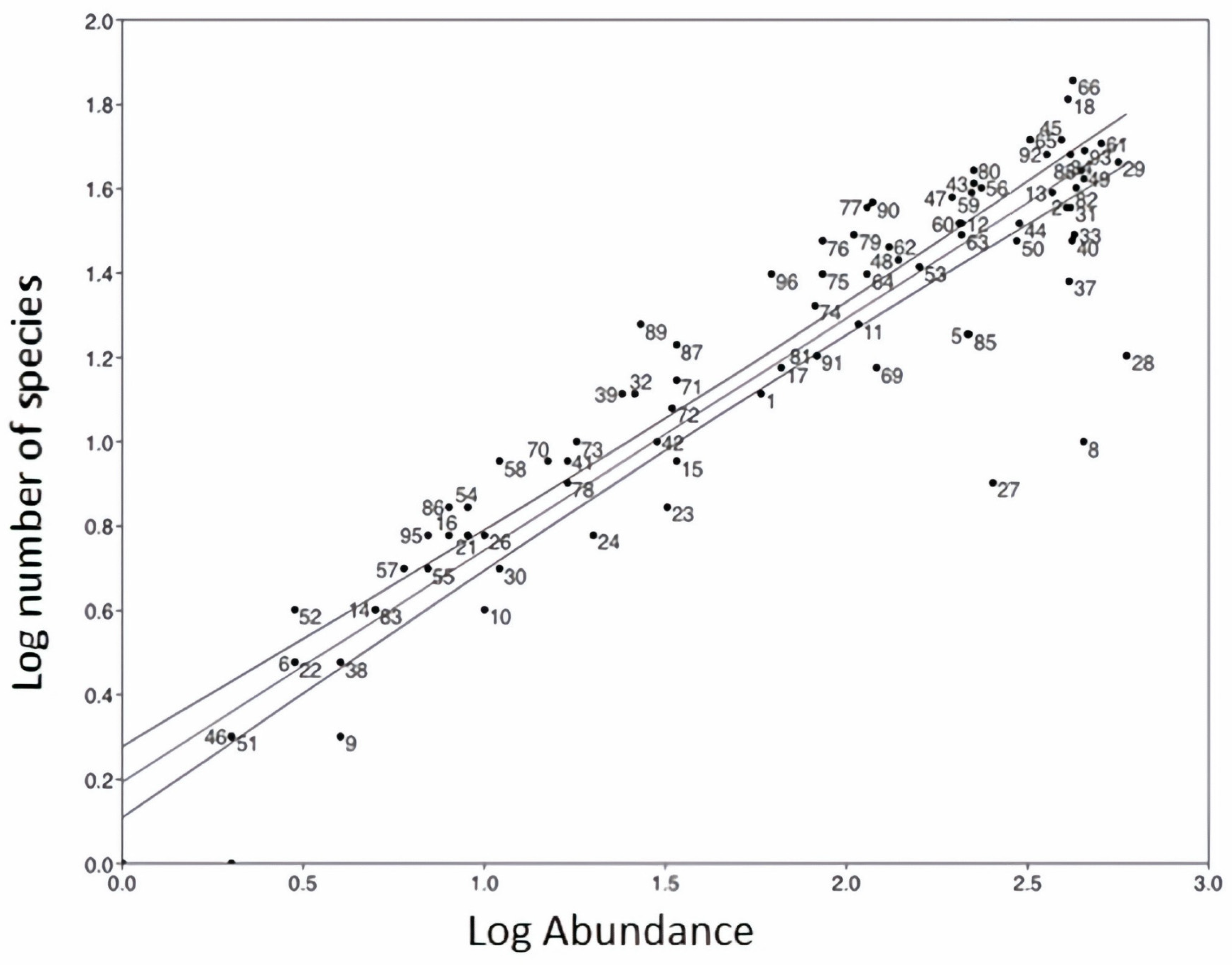 Sustainability 17 04592 g006
