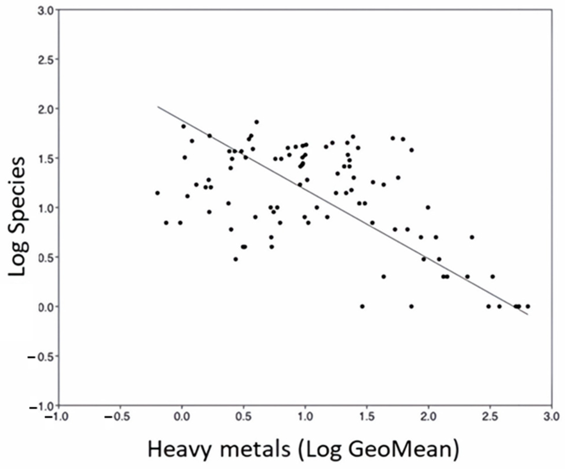 Sustainability 17 04592 g007
