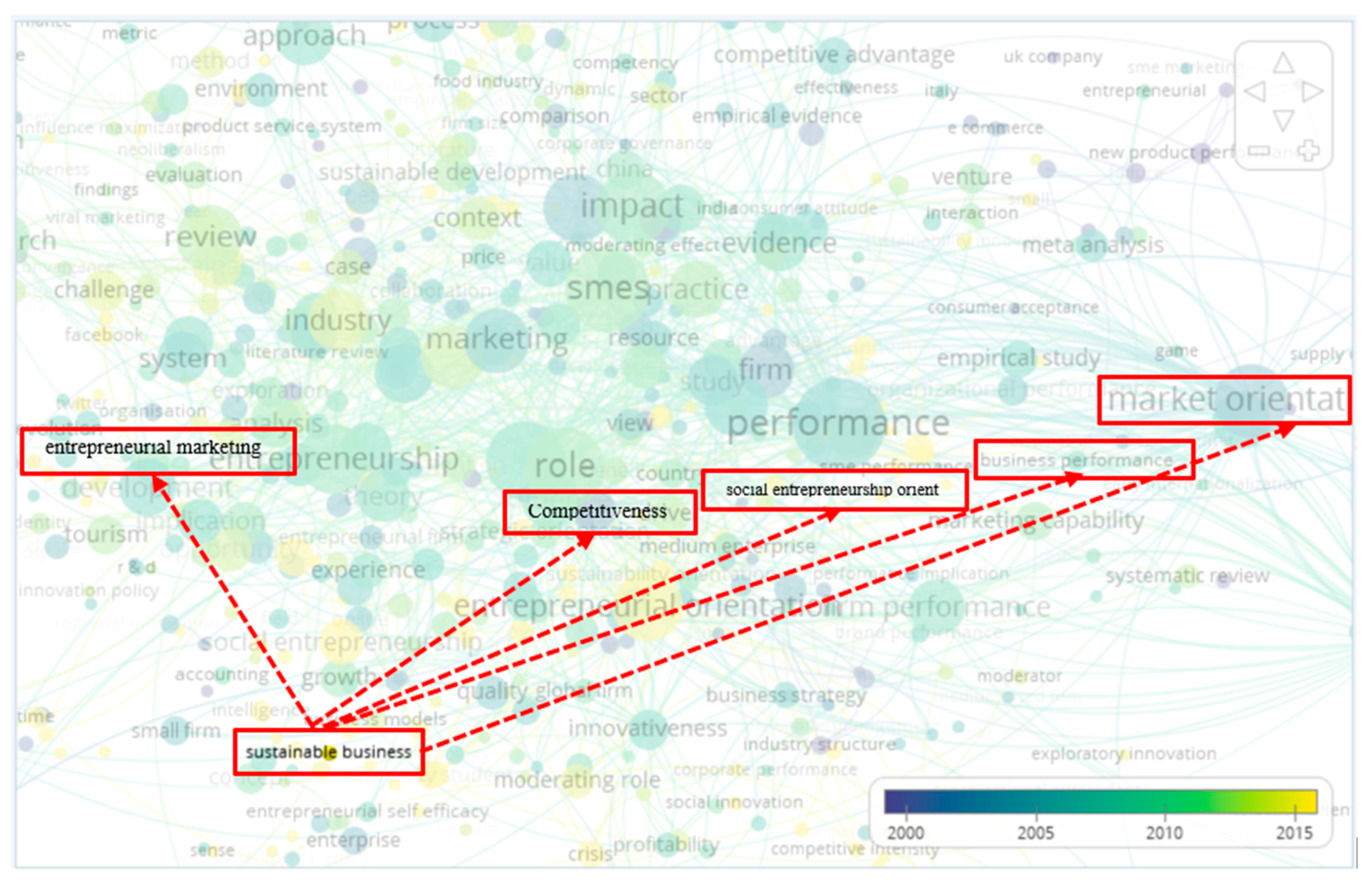 Sustainability 17 04593 g001