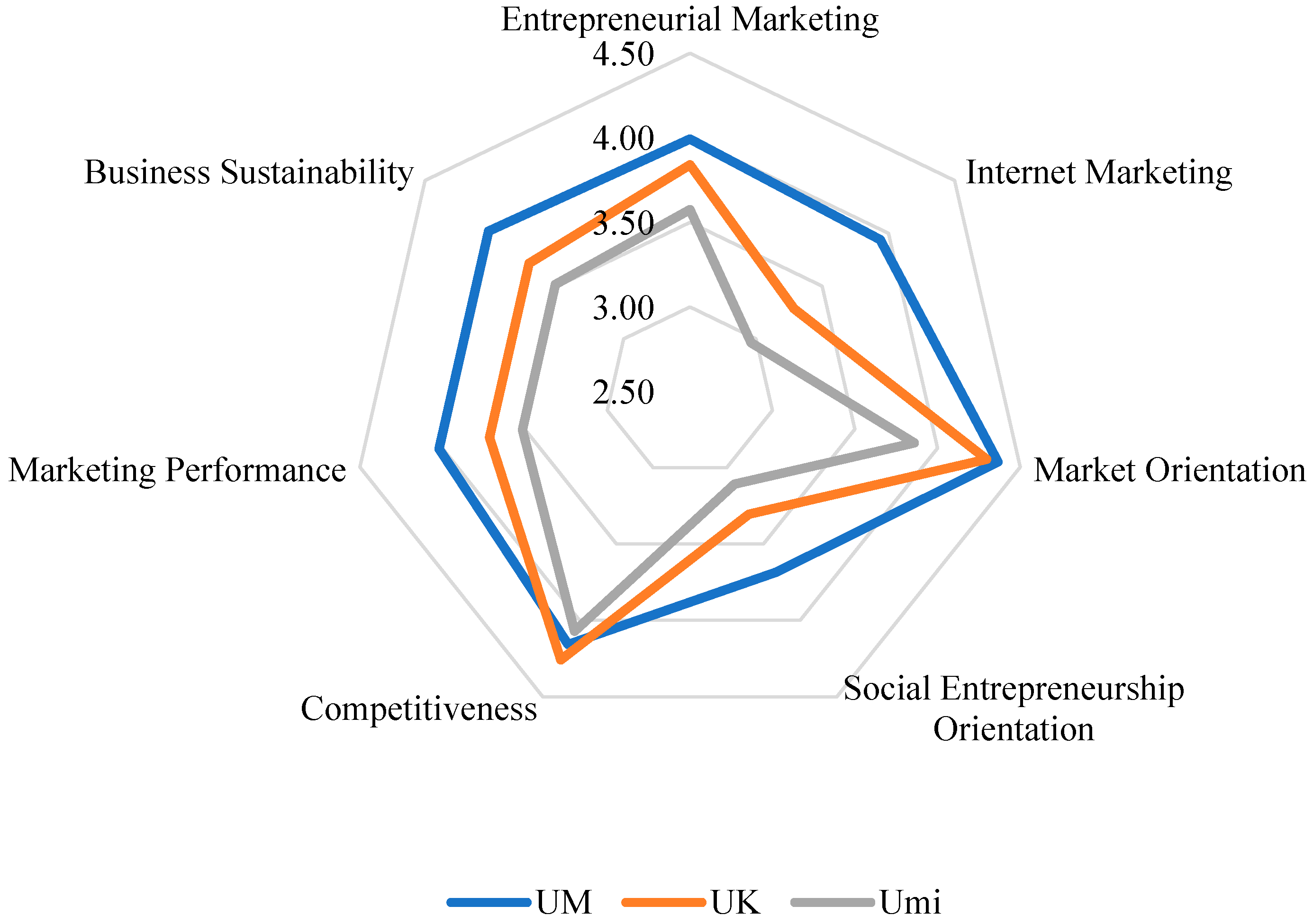 Sustainability 17 04593 g004
