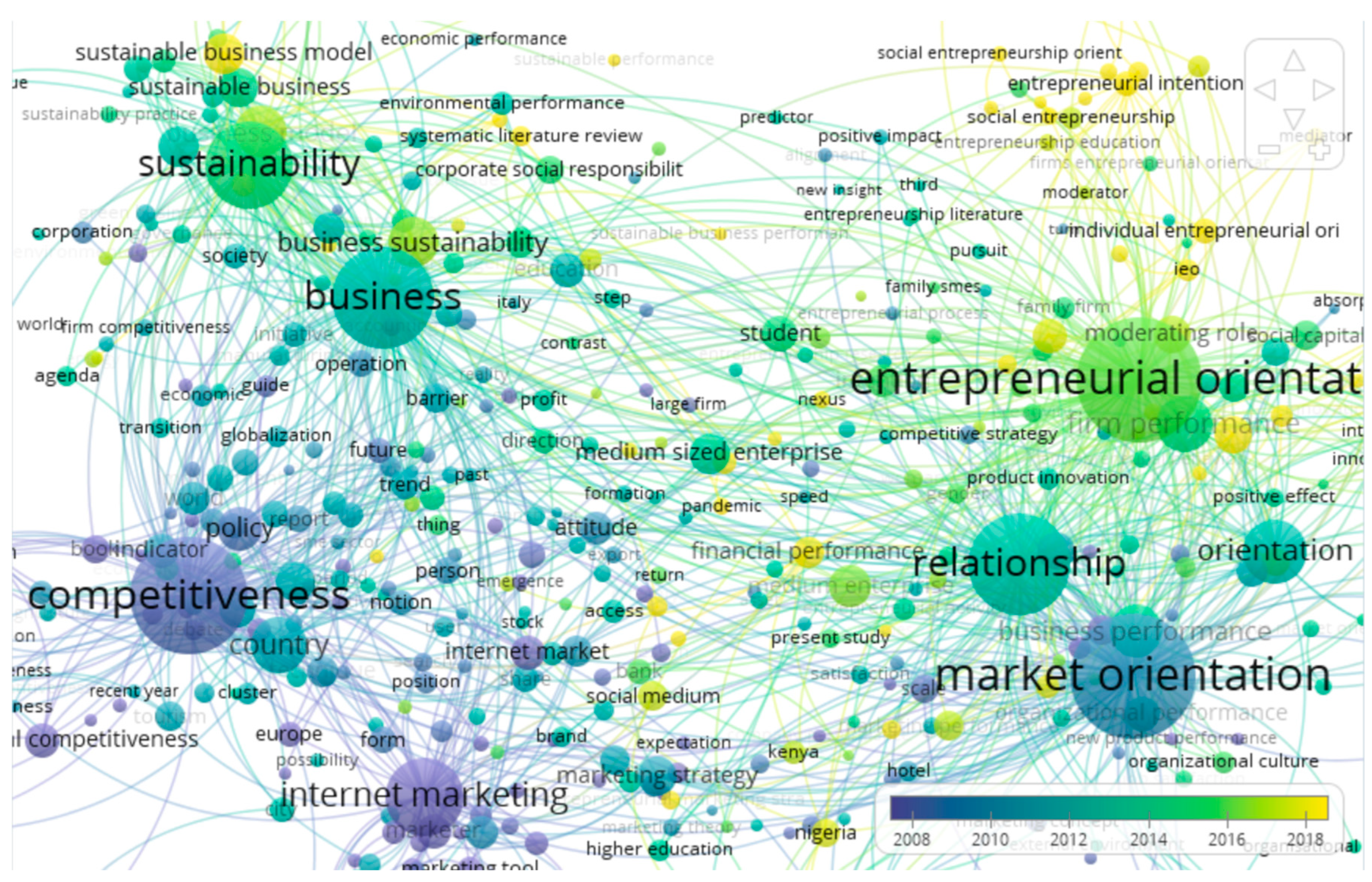 Sustainability 17 04593 g0a2